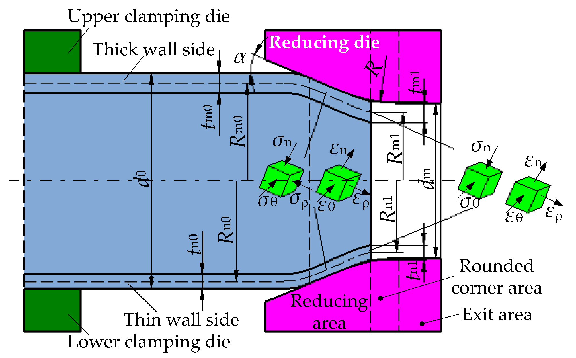 Metals 11 01438 g006