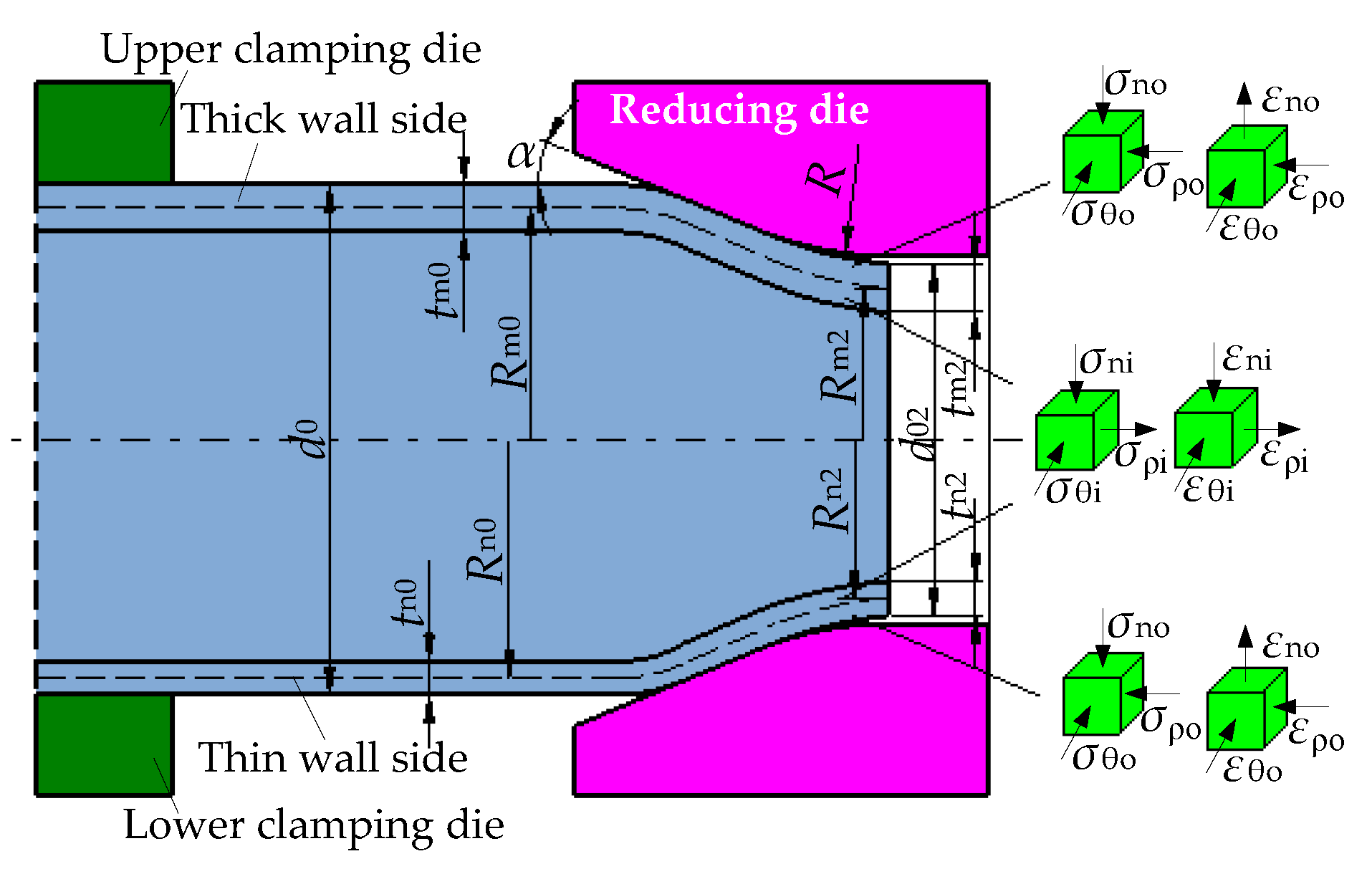 Metals 11 01438 g007