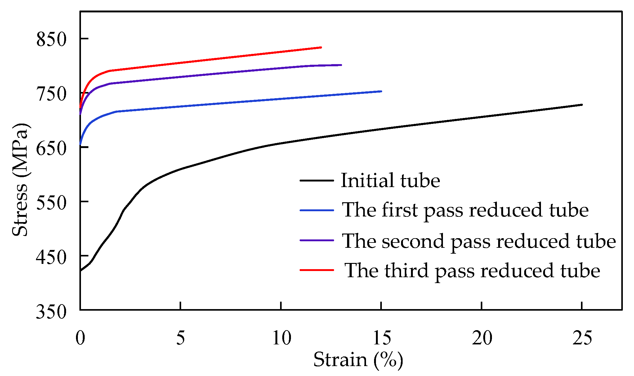 Metals 11 01438 g014