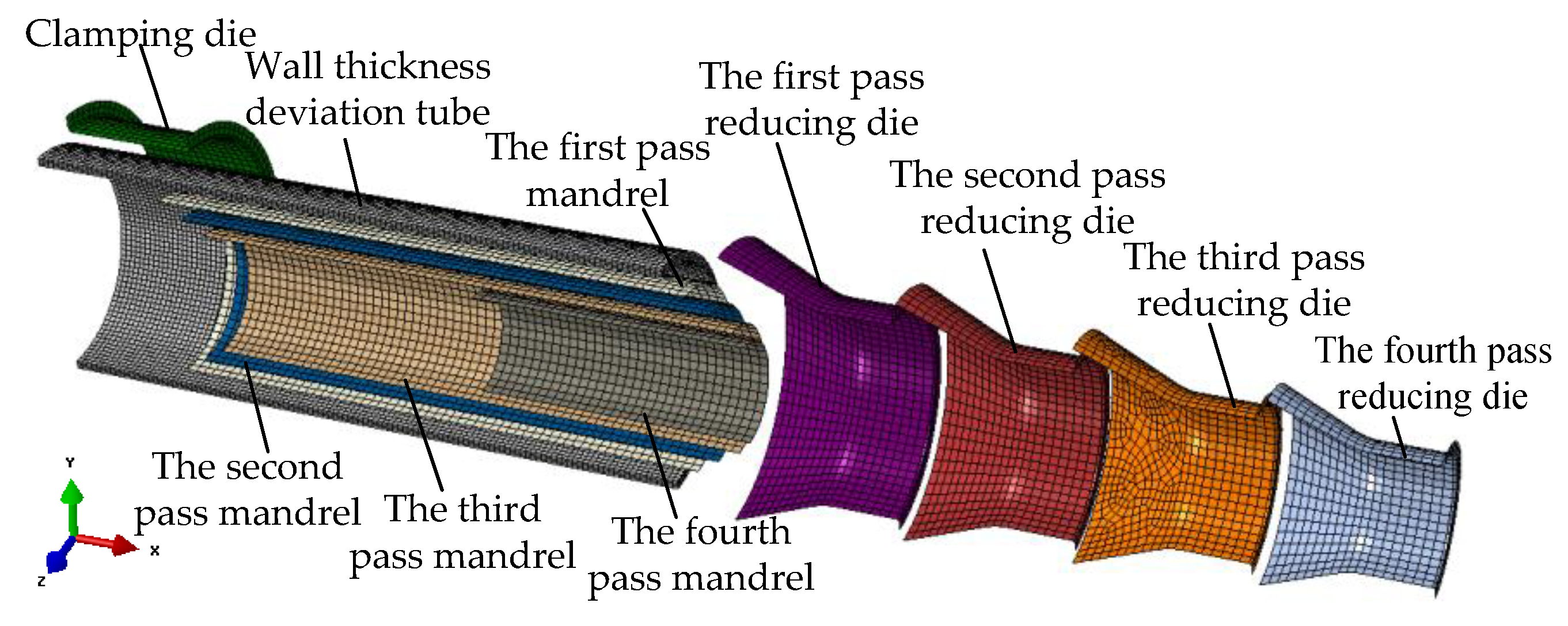 Metals 11 01438 g026