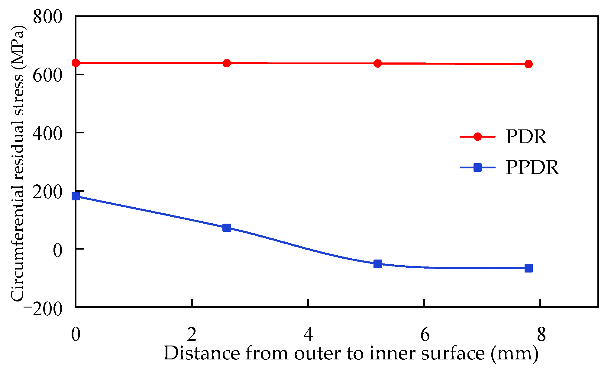 Metals 11 01438 g027