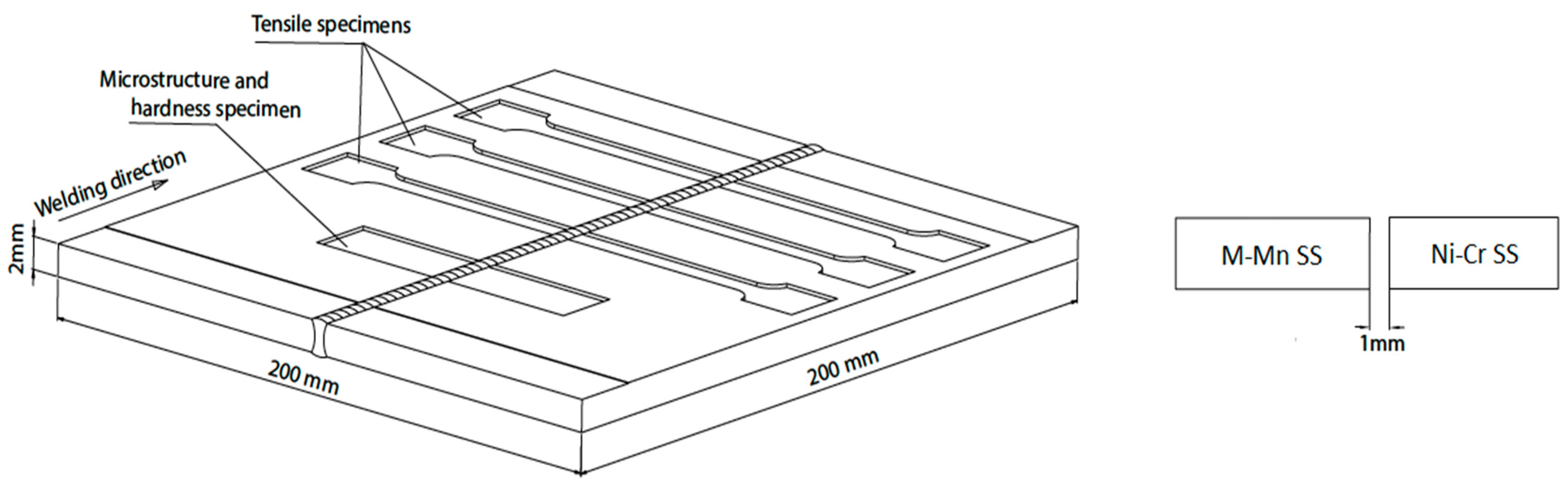 Metals 11 01439 g001