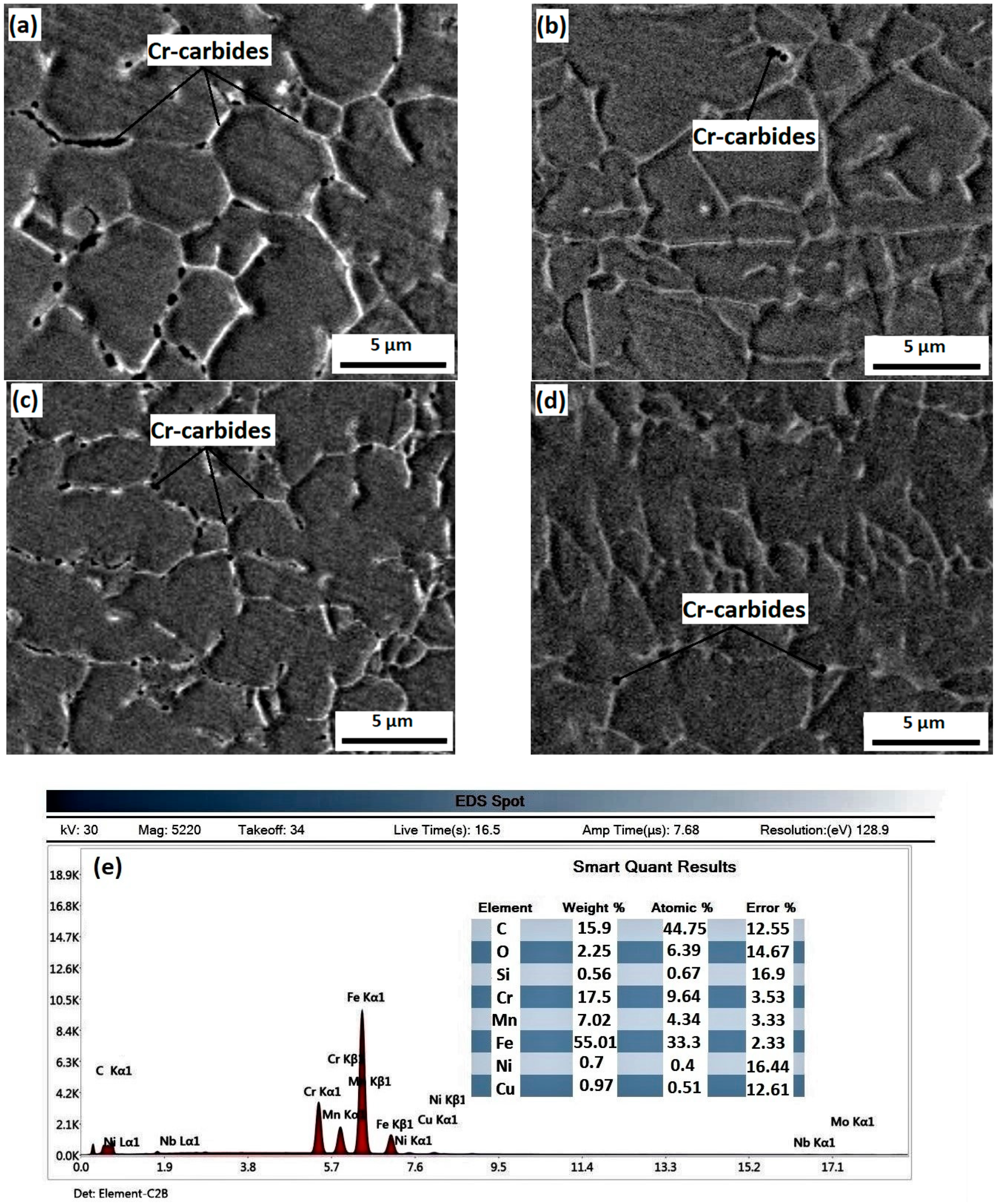 Metals 11 01439 g007