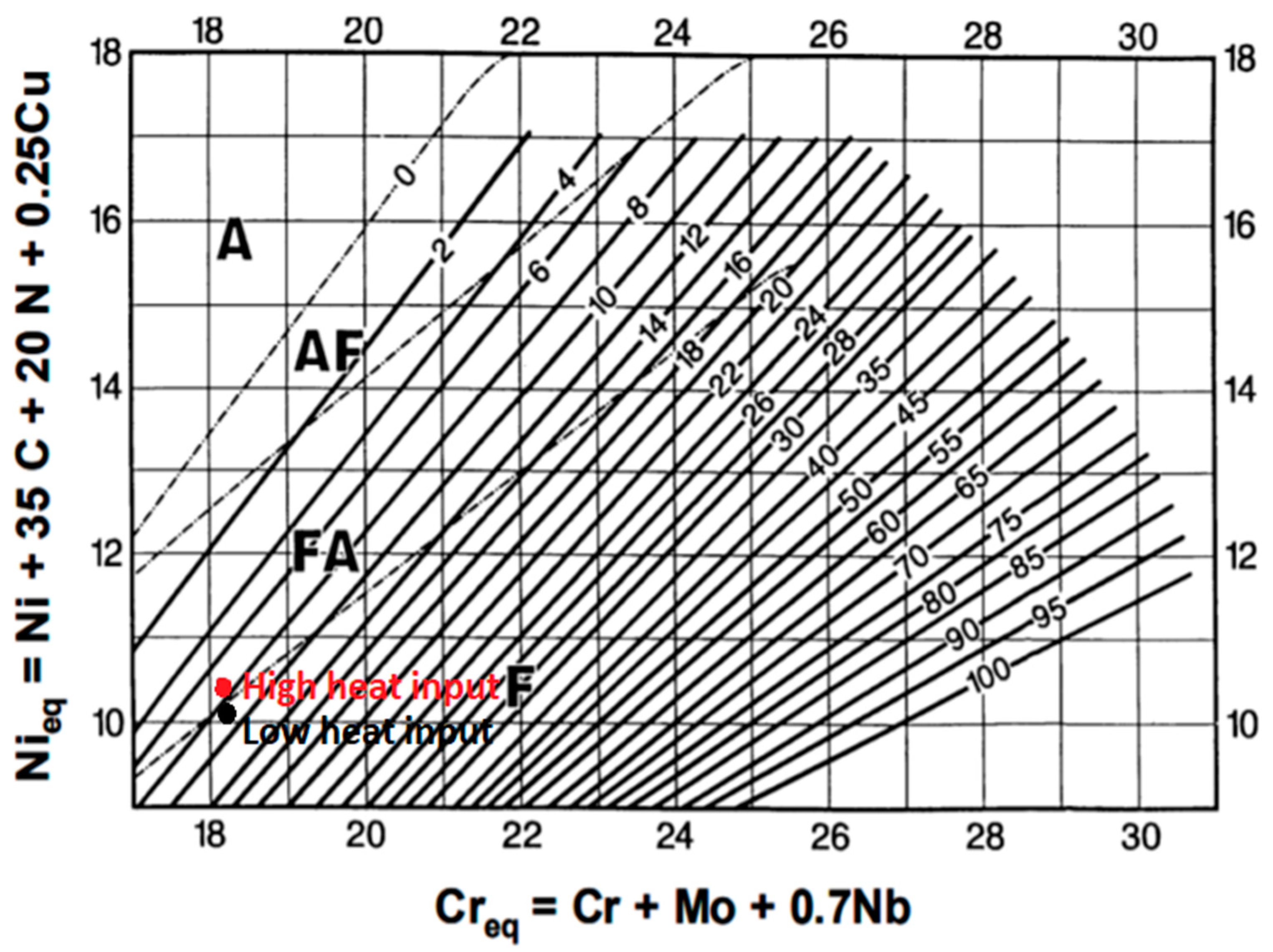 Metals 11 01439 g008