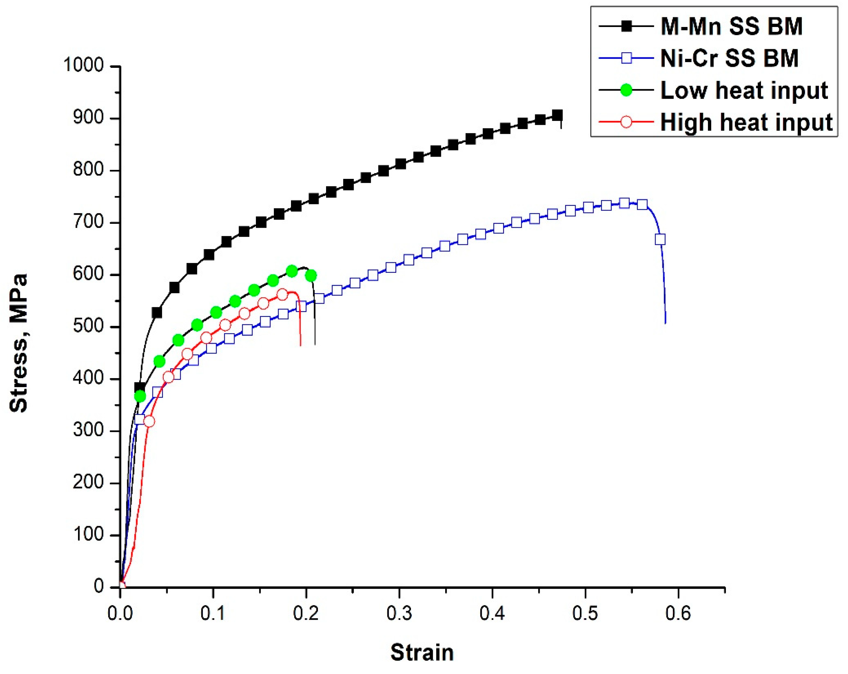 Metals 11 01439 g010