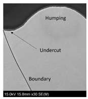 Metals 11 01444 i007