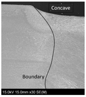 Metals 11 01444 i009