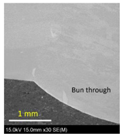 Metals 11 01444 i012