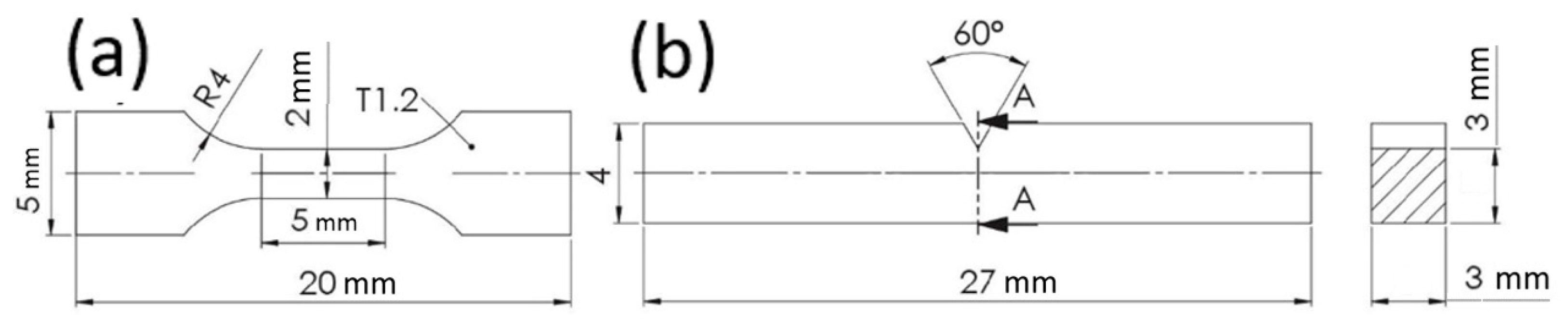 Metals 11 01446 g001