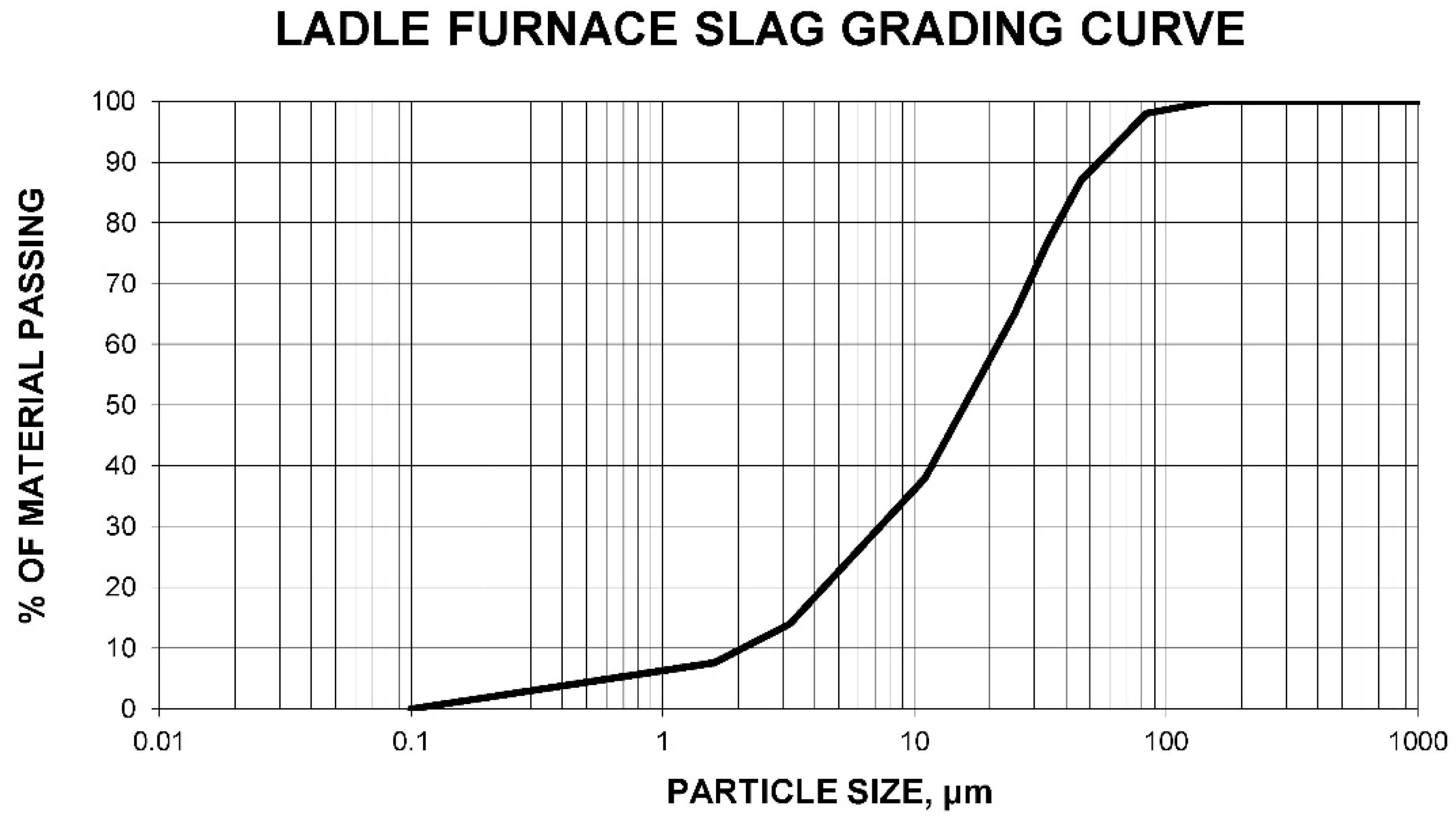Metals 11 01447 g004 Metals 11 01447 g004