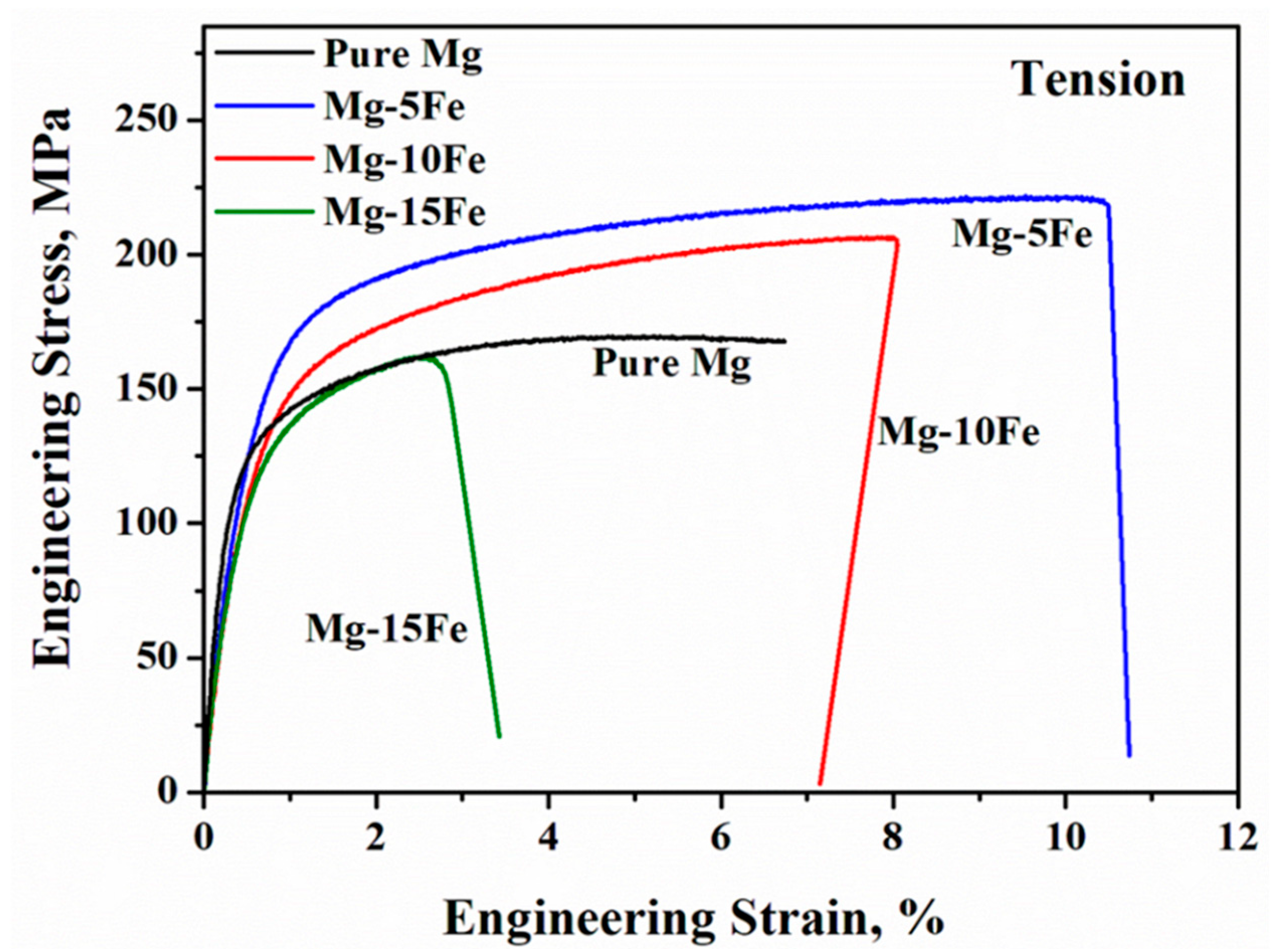 Metals 11 01448 g005