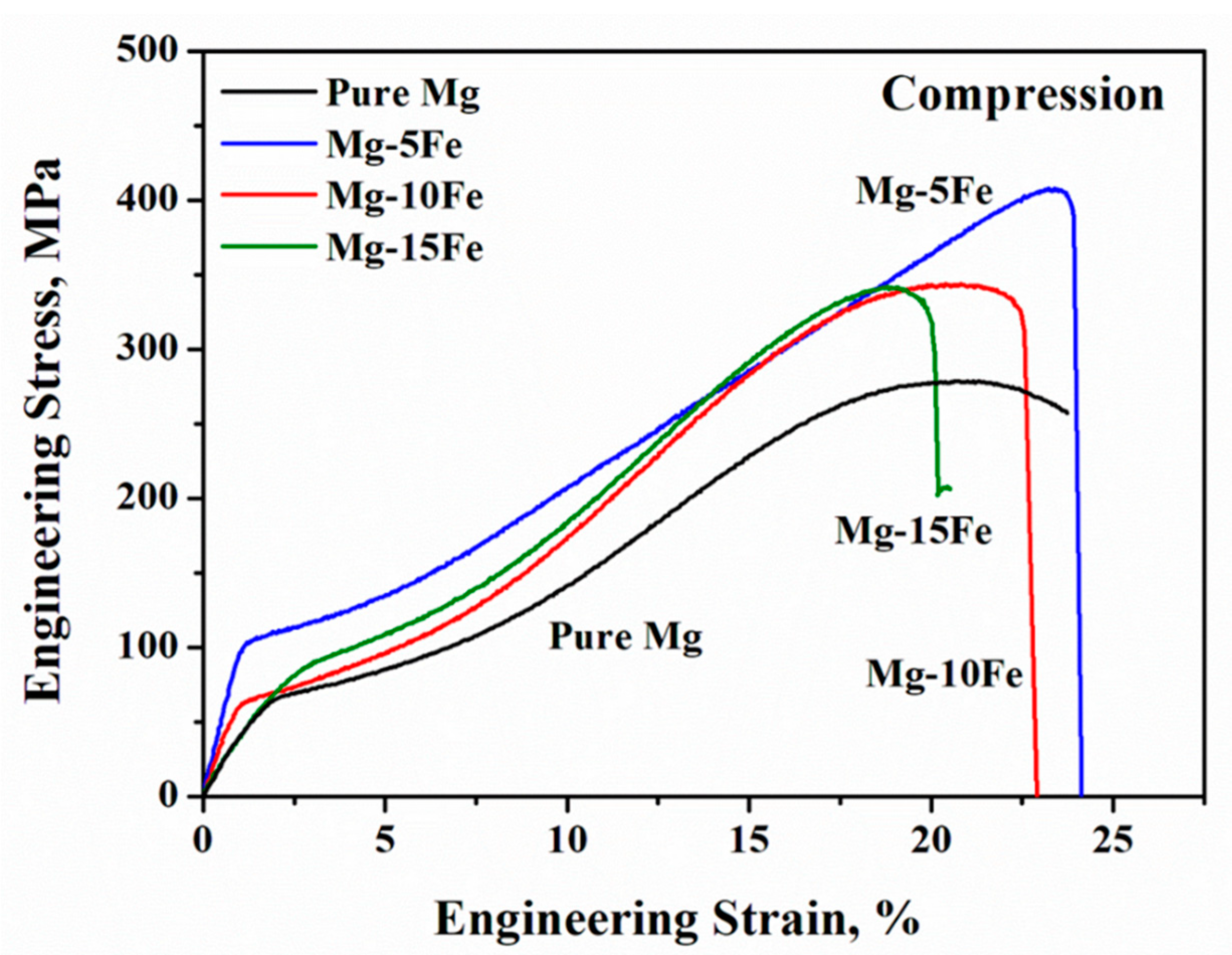 Metals 11 01448 g006