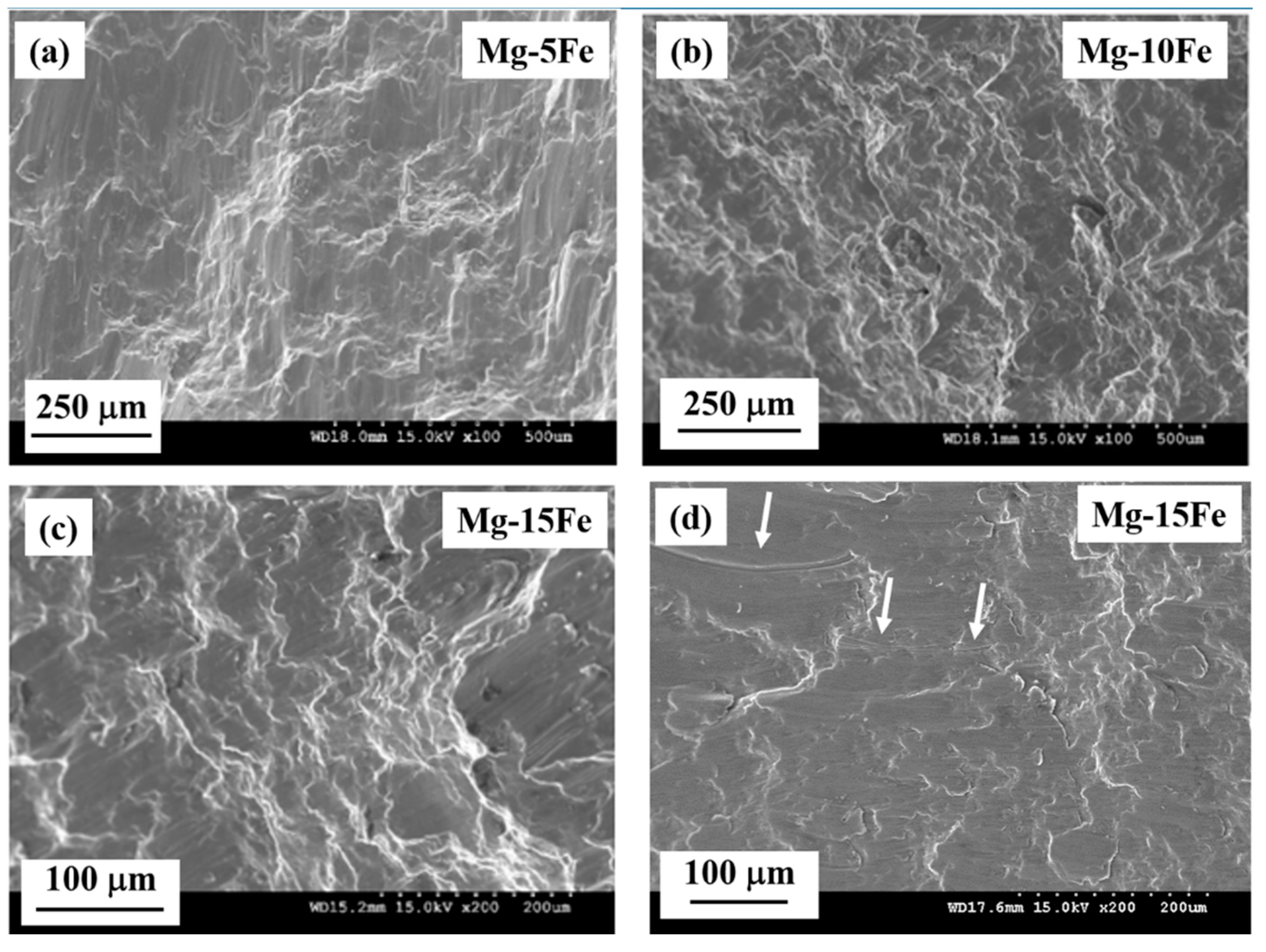 Metals 11 01448 g008