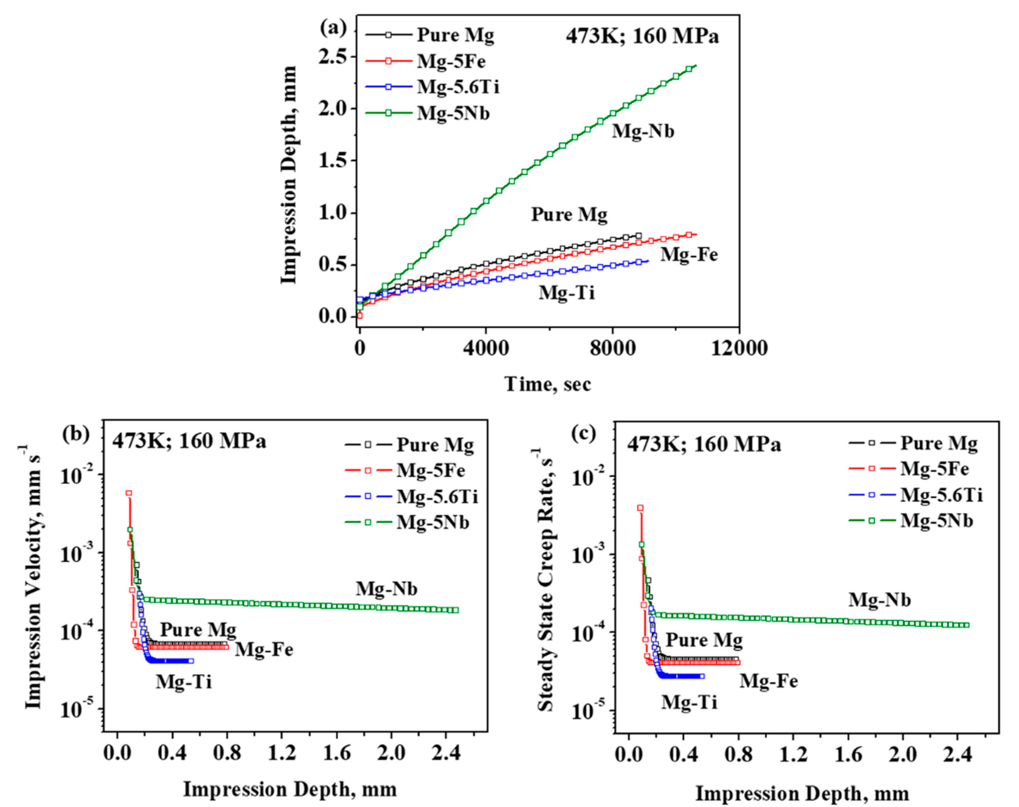 Metals 11 01448 g009