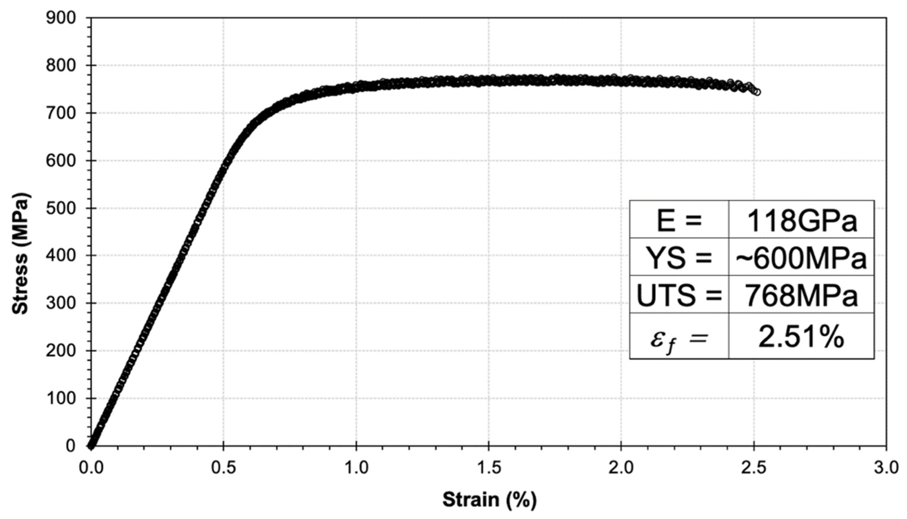 Metals 11 01456 g006
