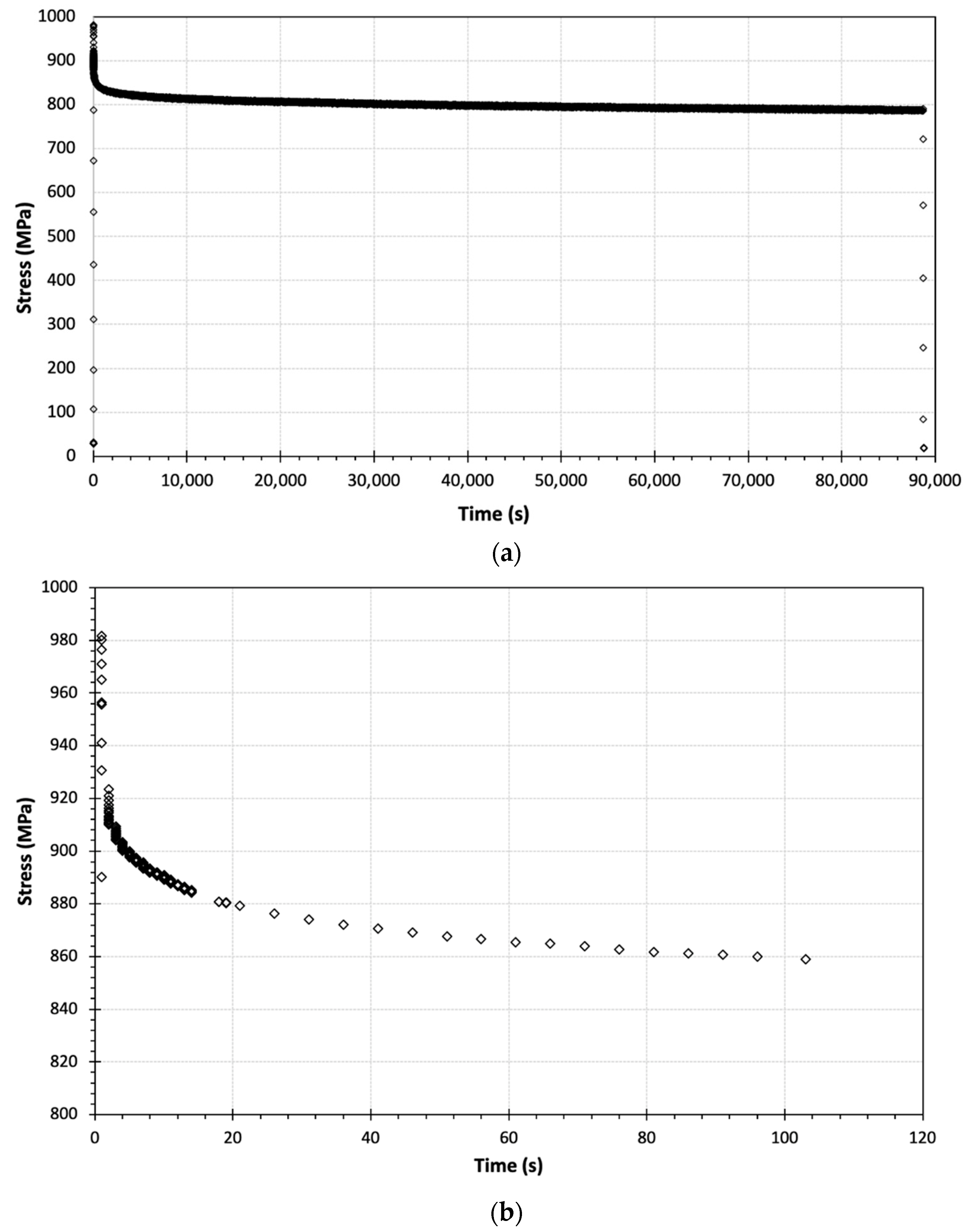 Metals 11 01456 g008