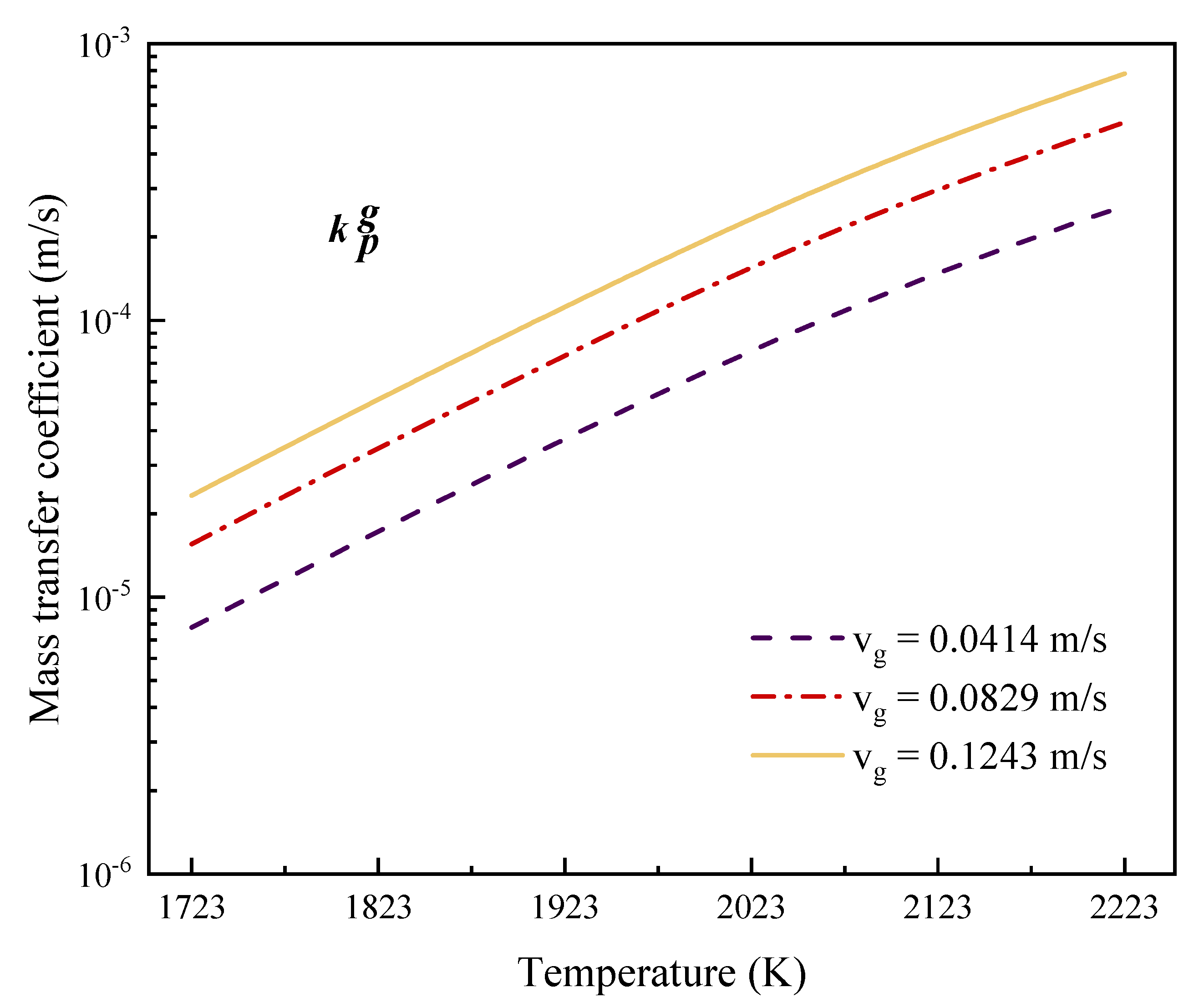Metals 11 01460 g004