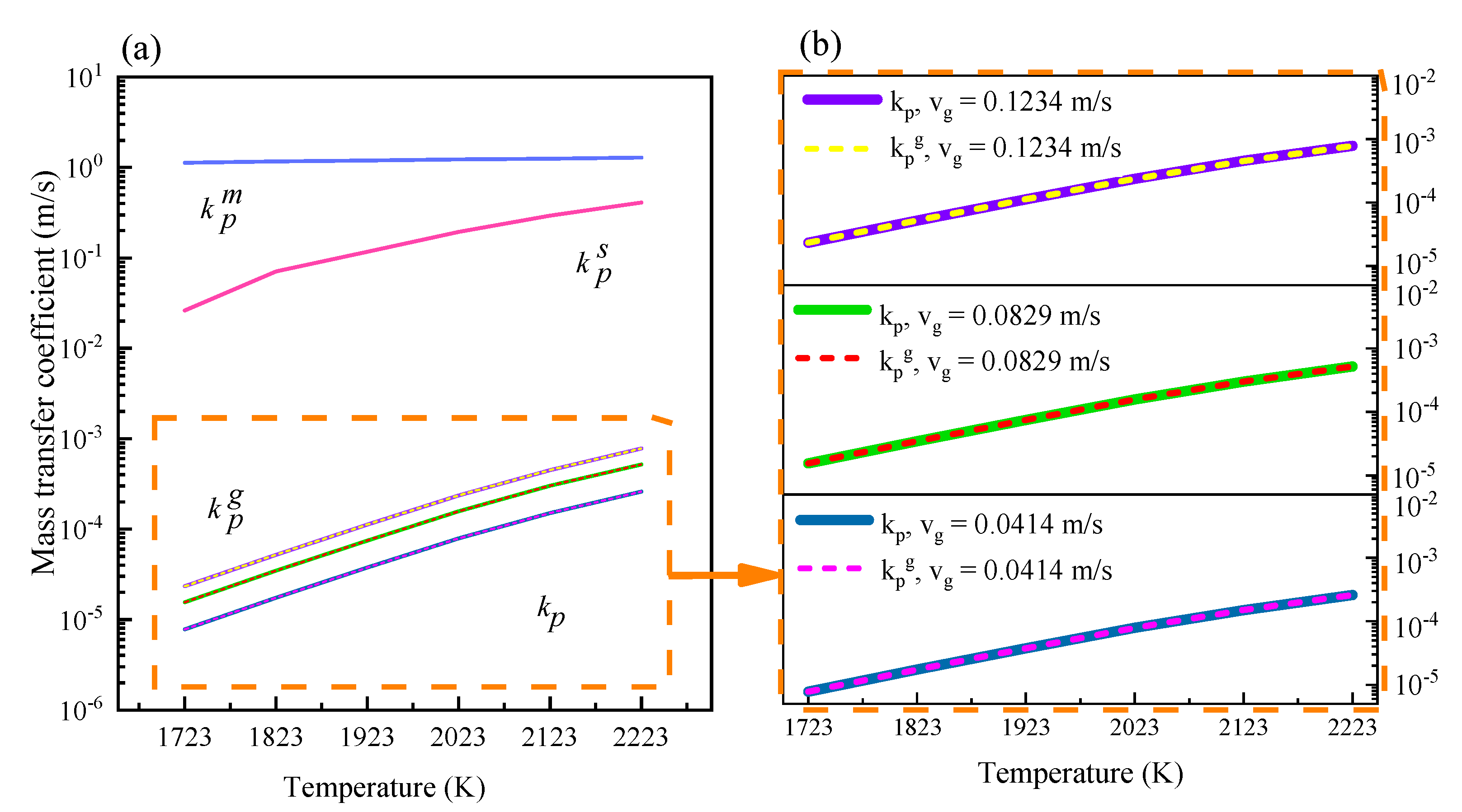 Metals 11 01460 g005
