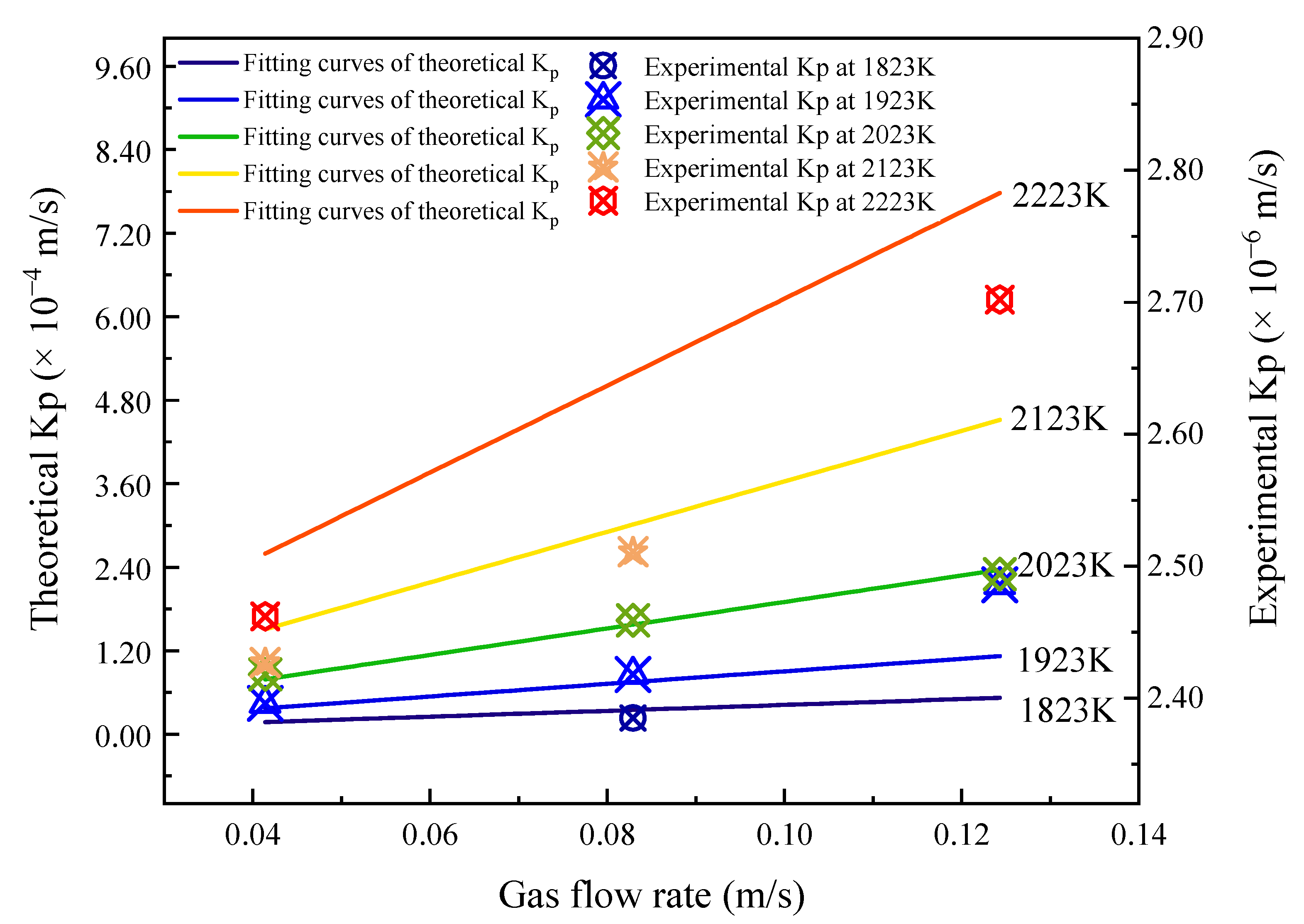 Metals 11 01460 g007