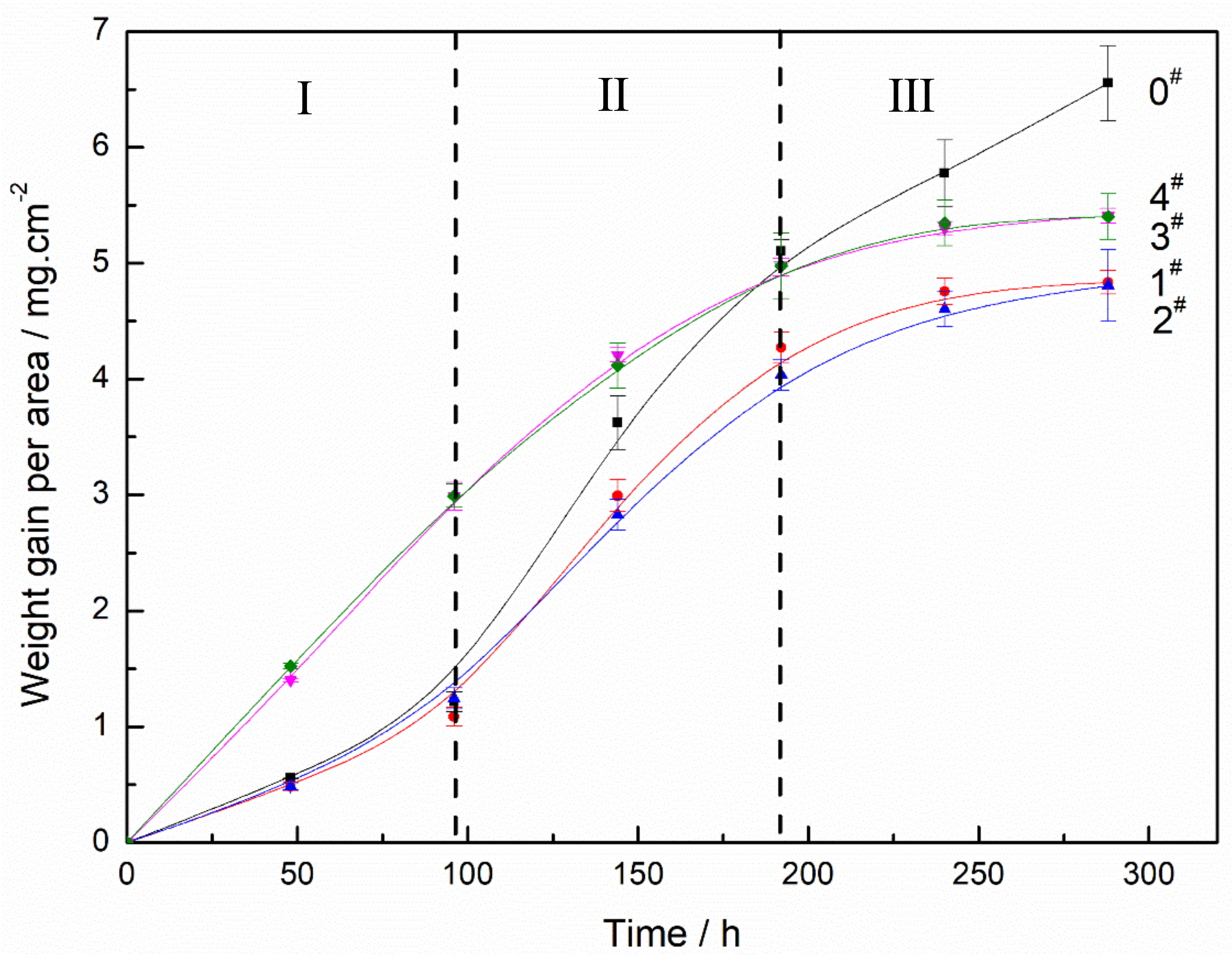 Metals 11 01462 g003