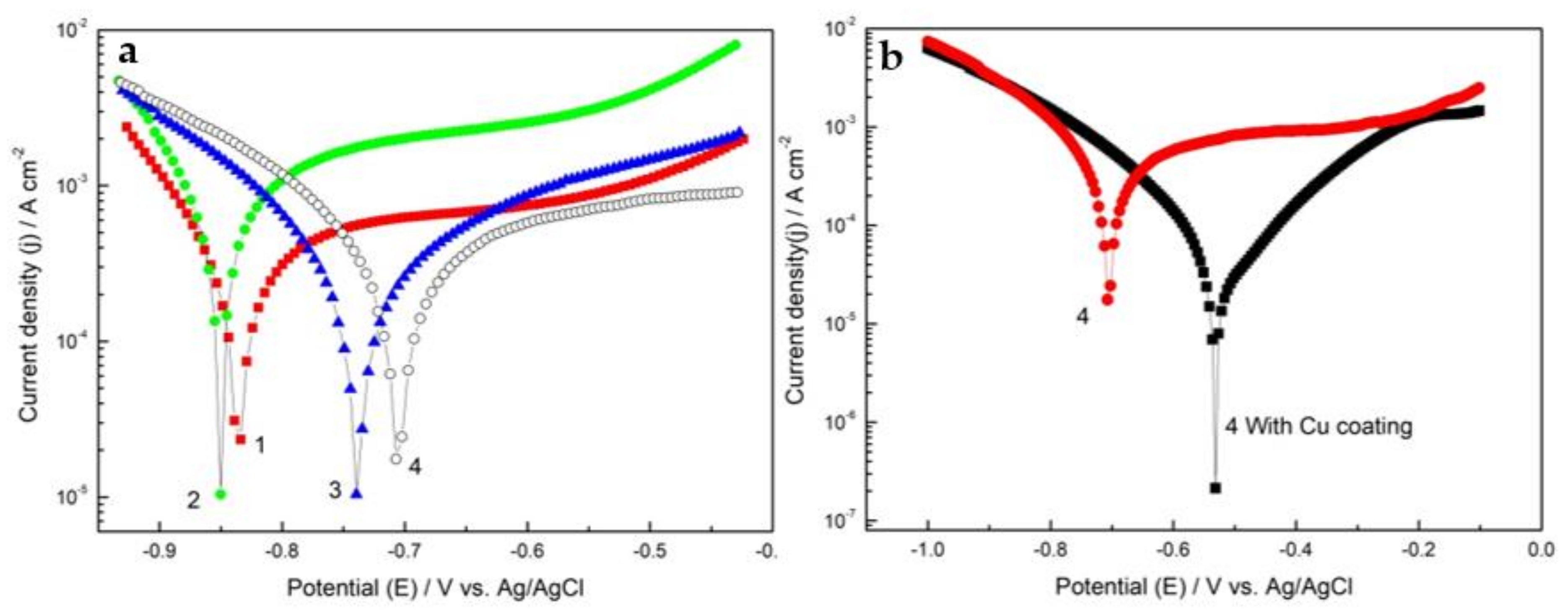 Metals 11 01462 g009