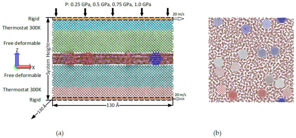 Metals 11 01464 g001