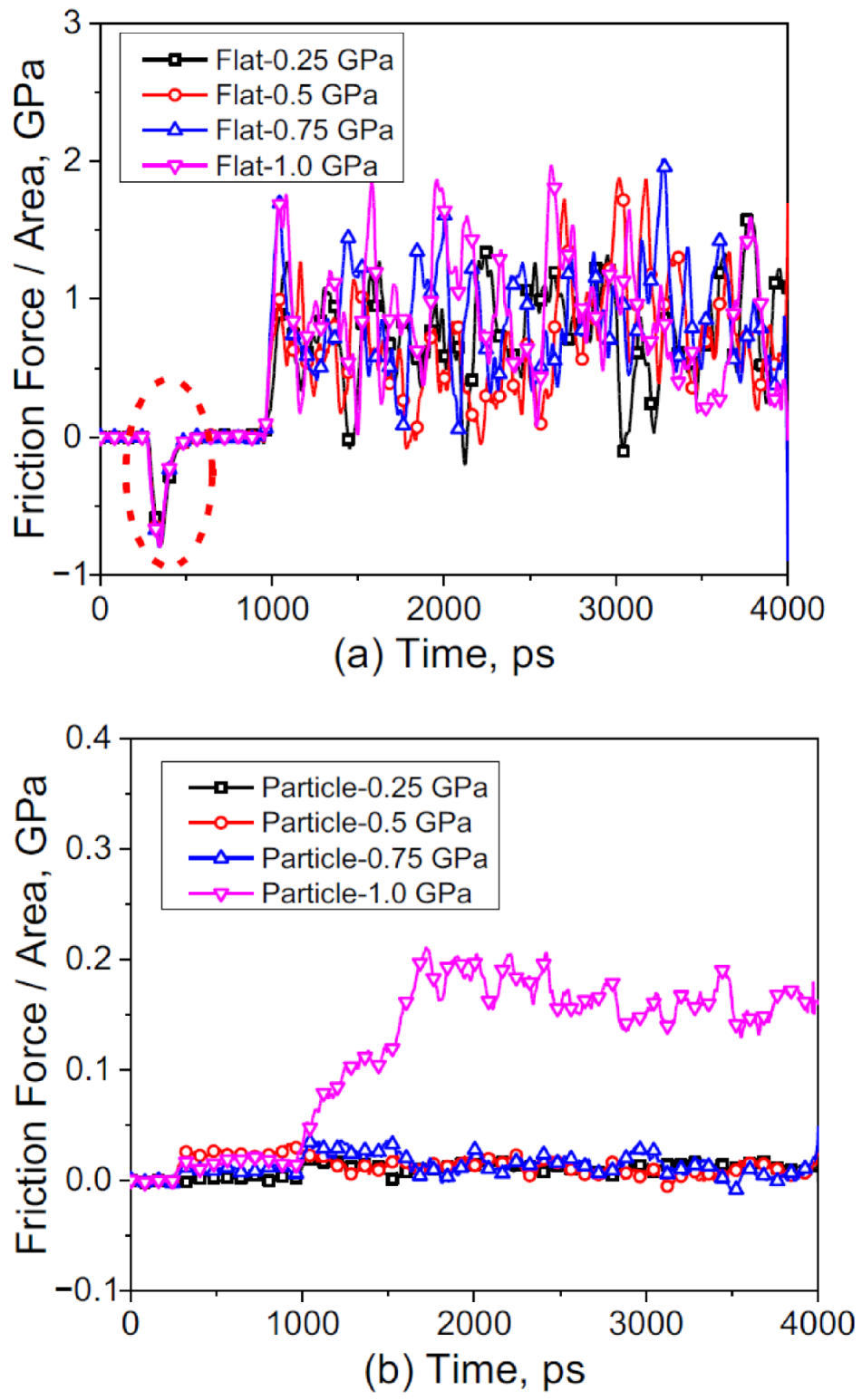 Metals 11 01464 g004