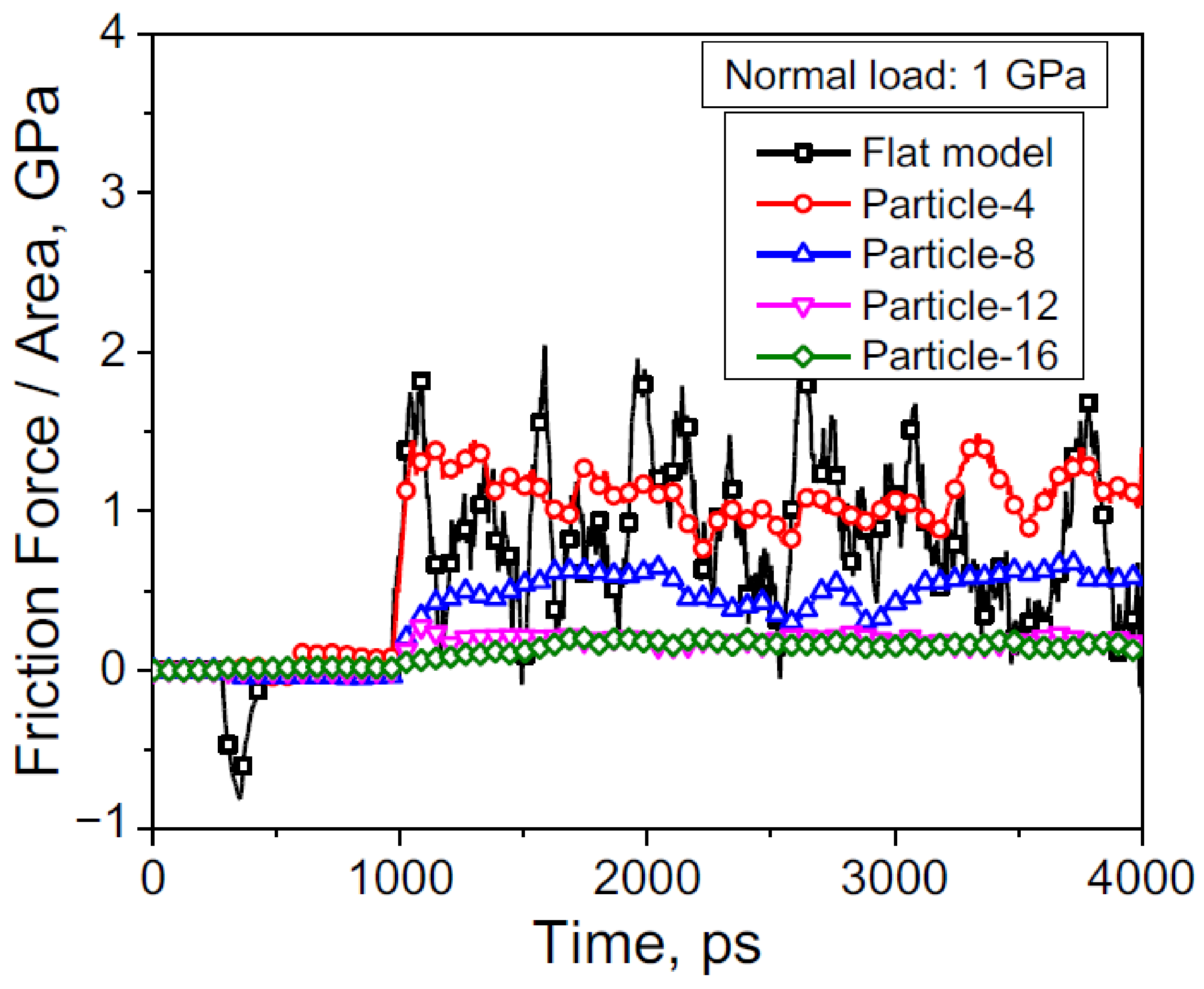 Metals 11 01464 g009