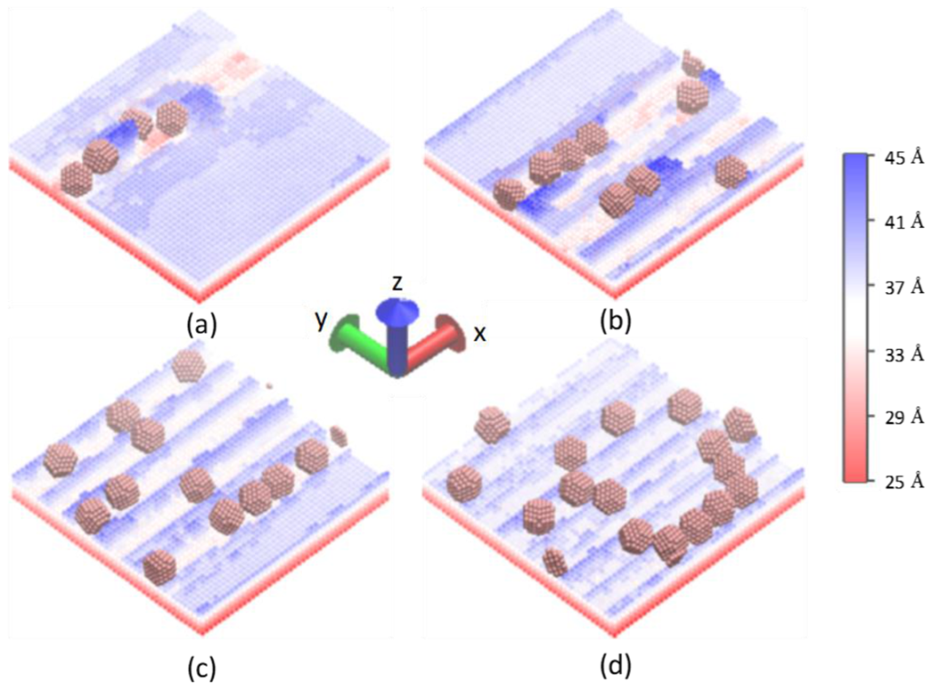 Metals 11 01464 g010