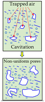 Metals 11 01468 i012