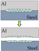 Metals 11 01468 i014