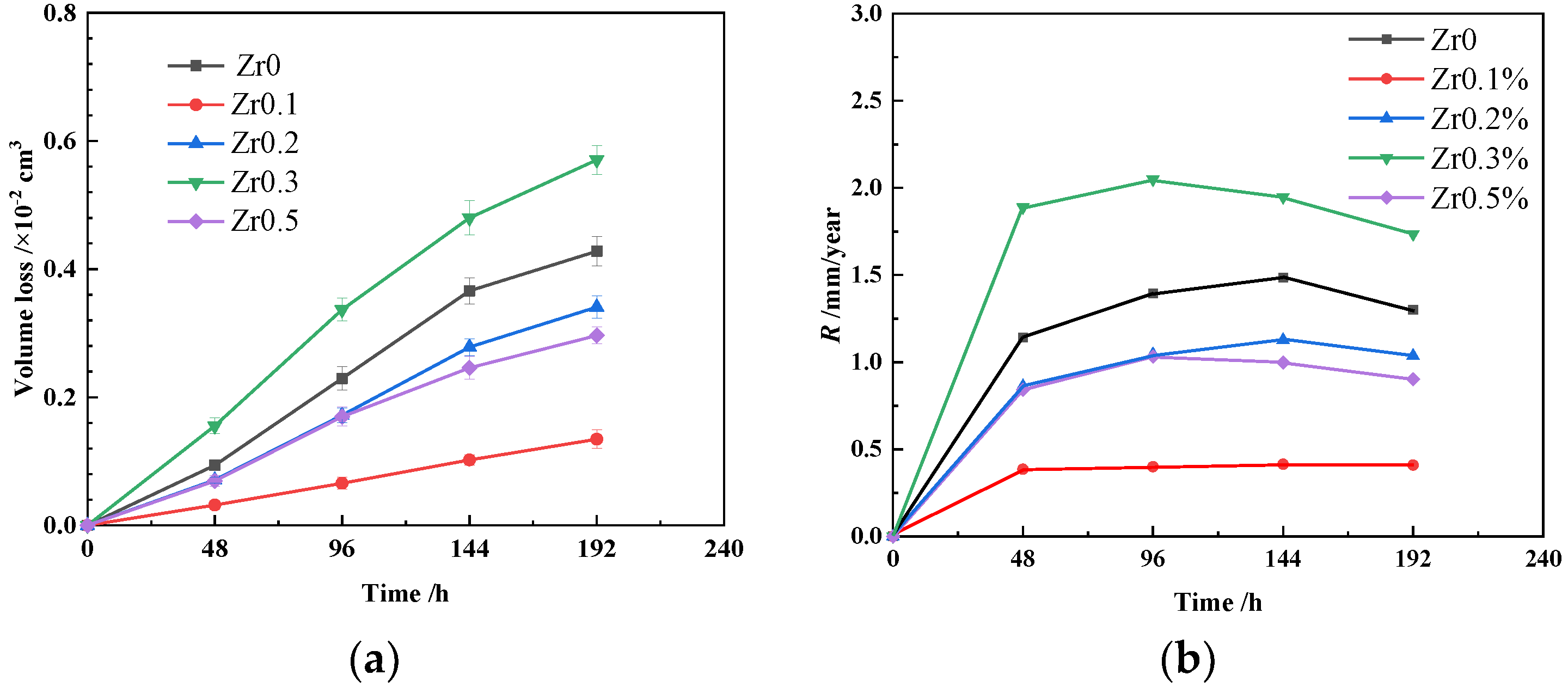 Metals 11 01471 g001
