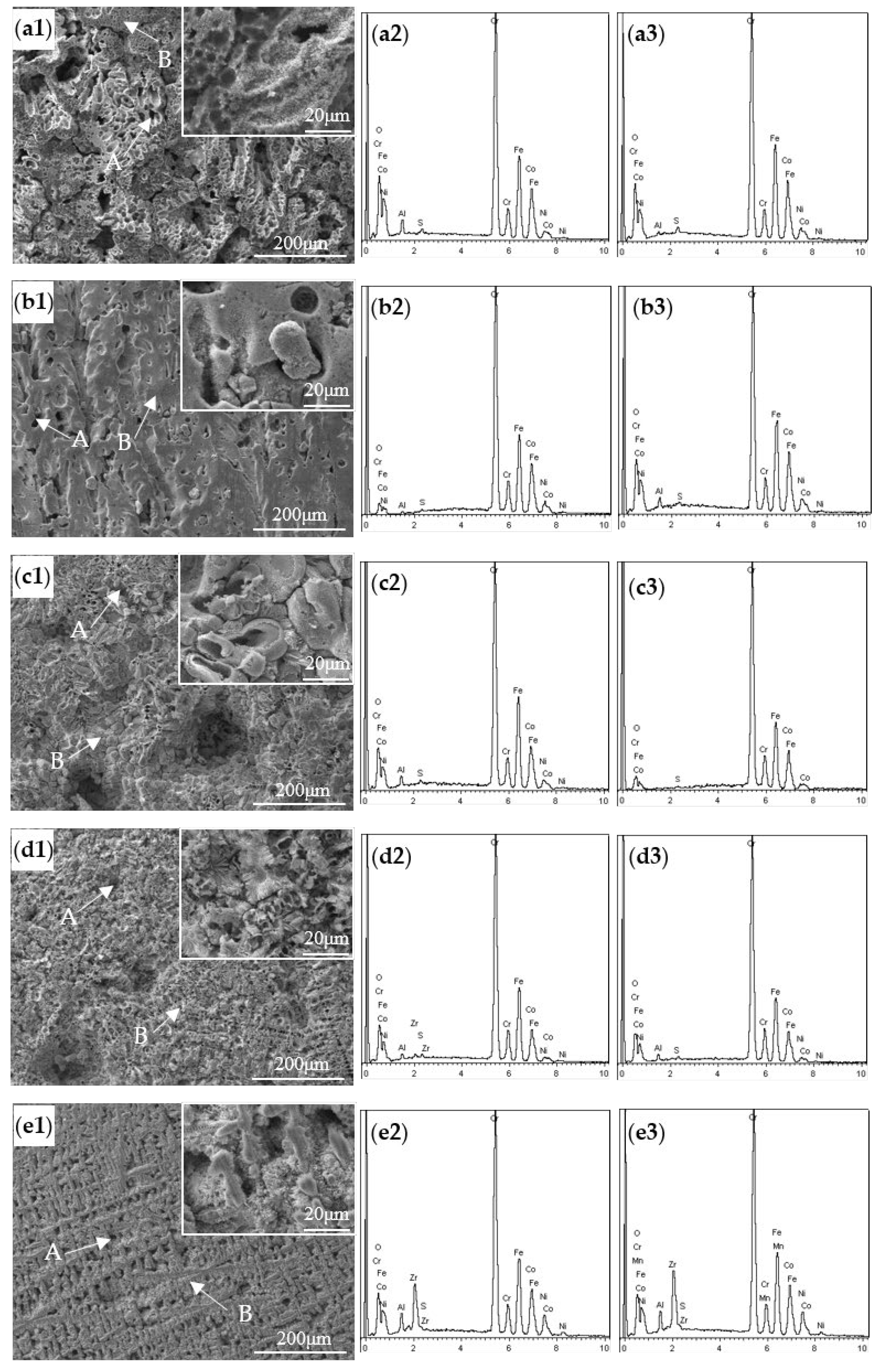 Metals 11 01471 g002
