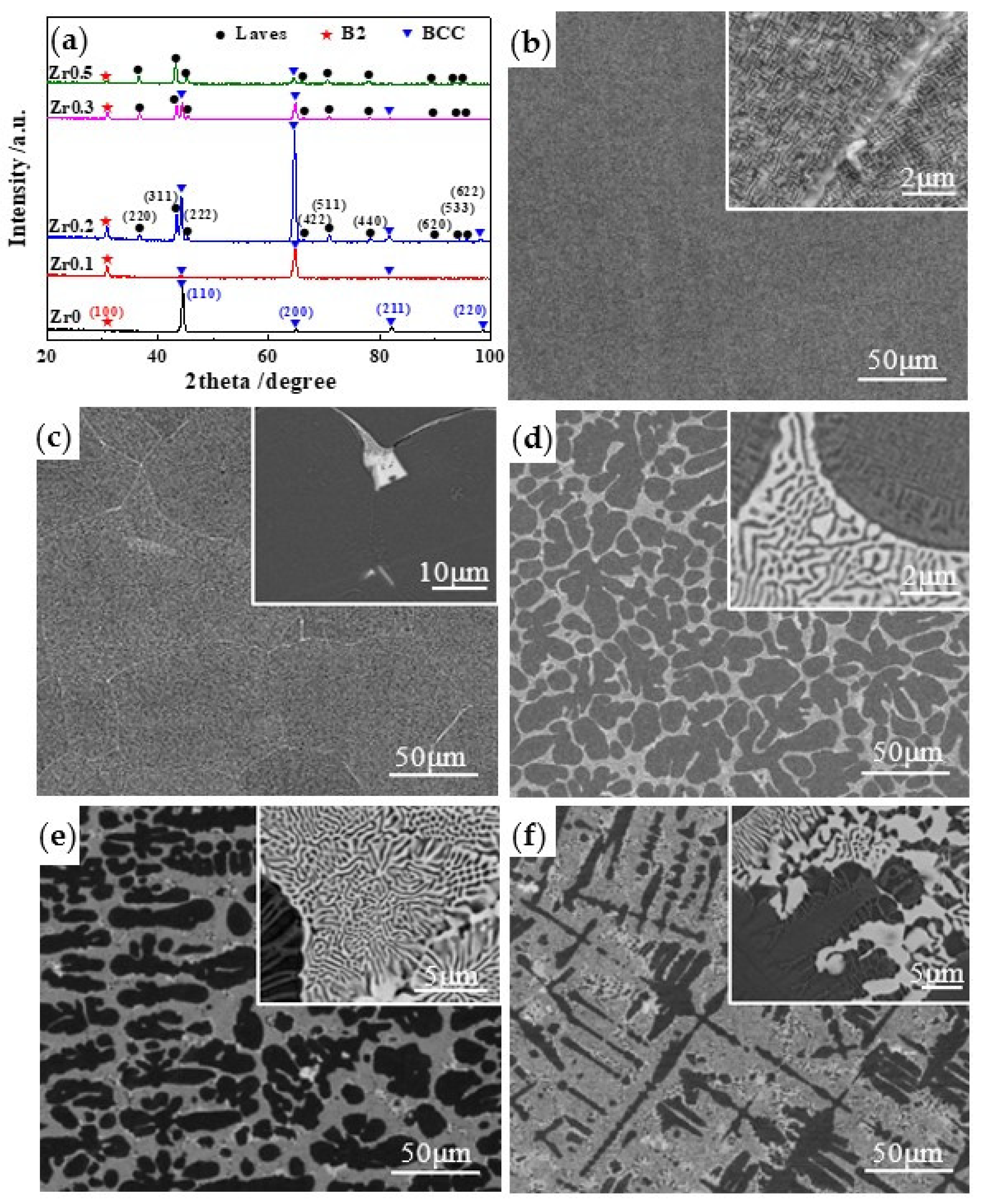 Metals 11 01471 g003