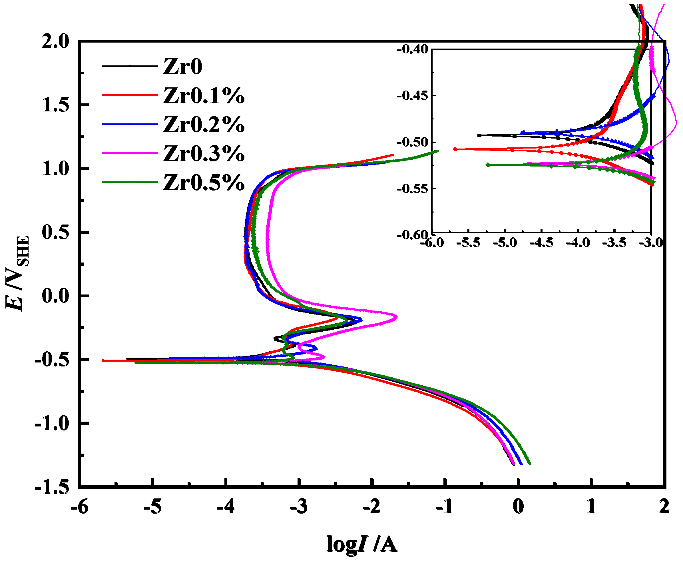 Metals 11 01471 g005