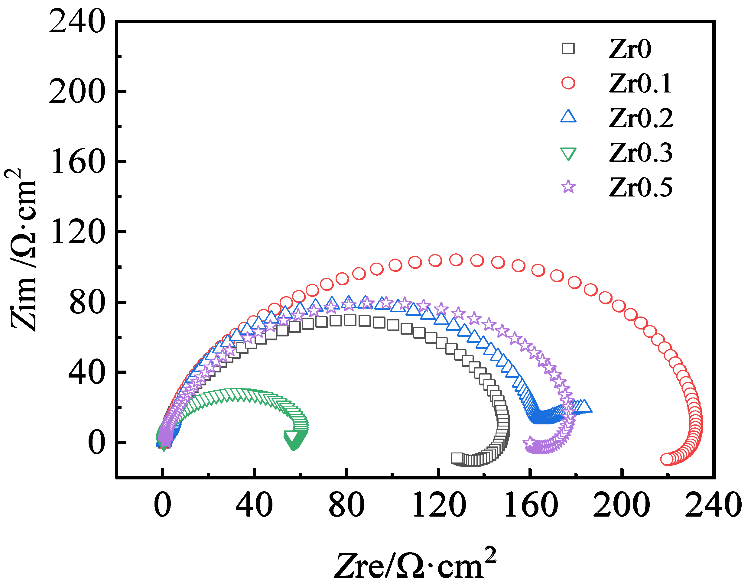 Metals 11 01471 g006