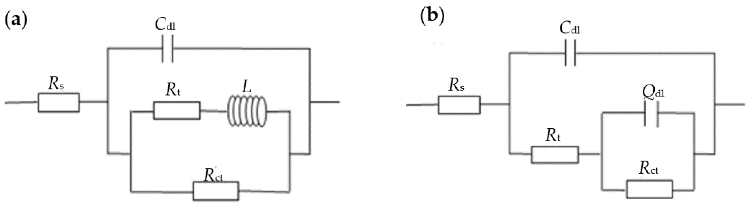 Metals 11 01471 g007