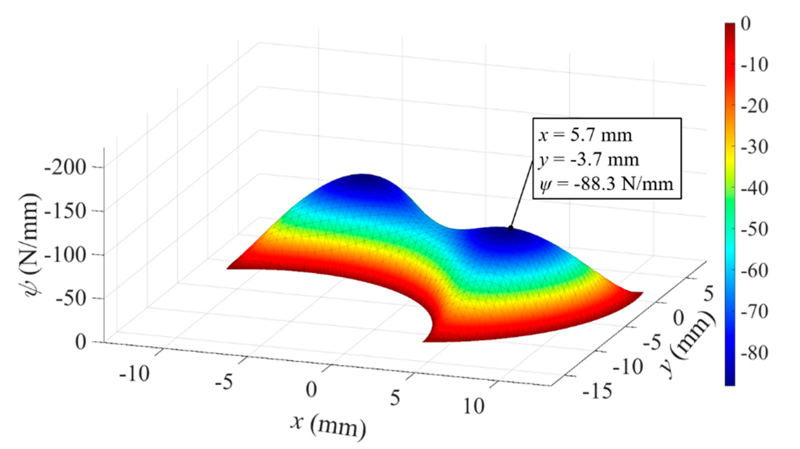 Metals 11 01473 g003