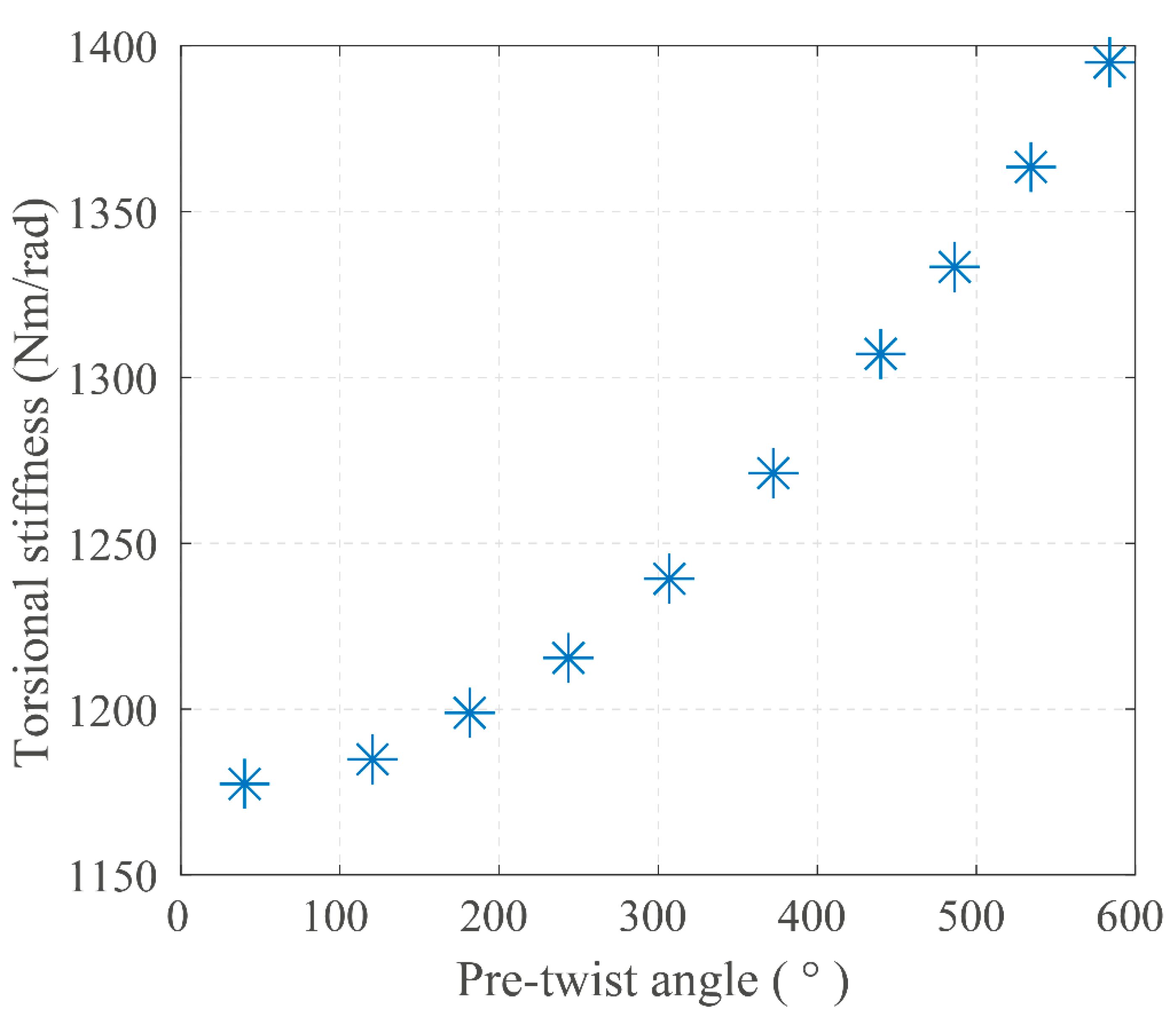 Metals 11 01473 g006