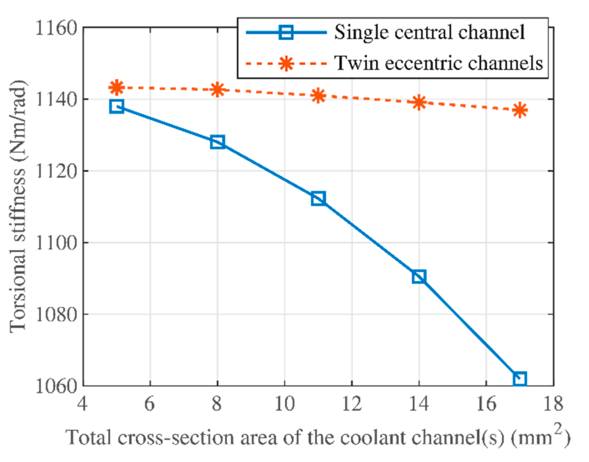 Metals 11 01473 g009