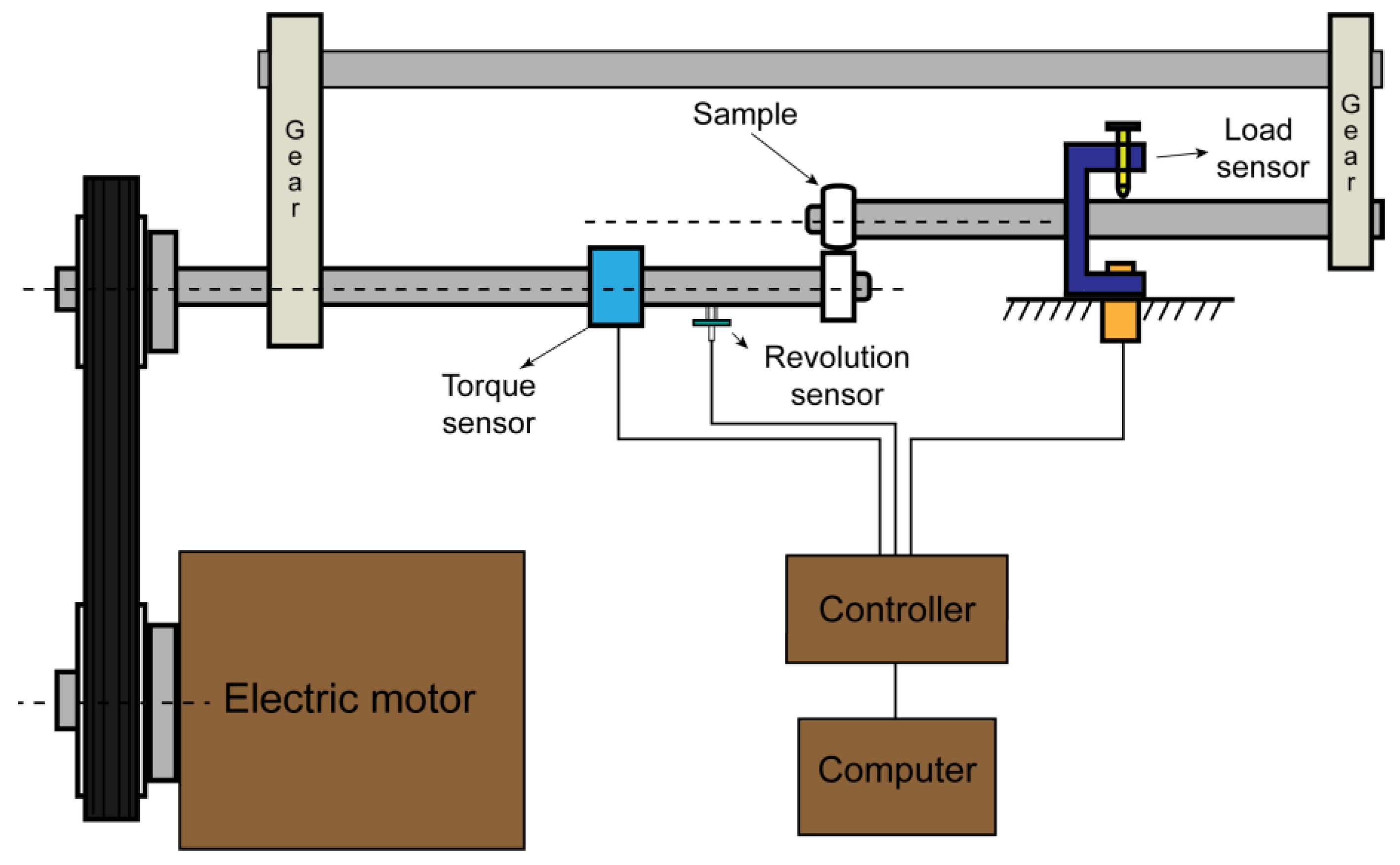 Metals 11 01478 g002