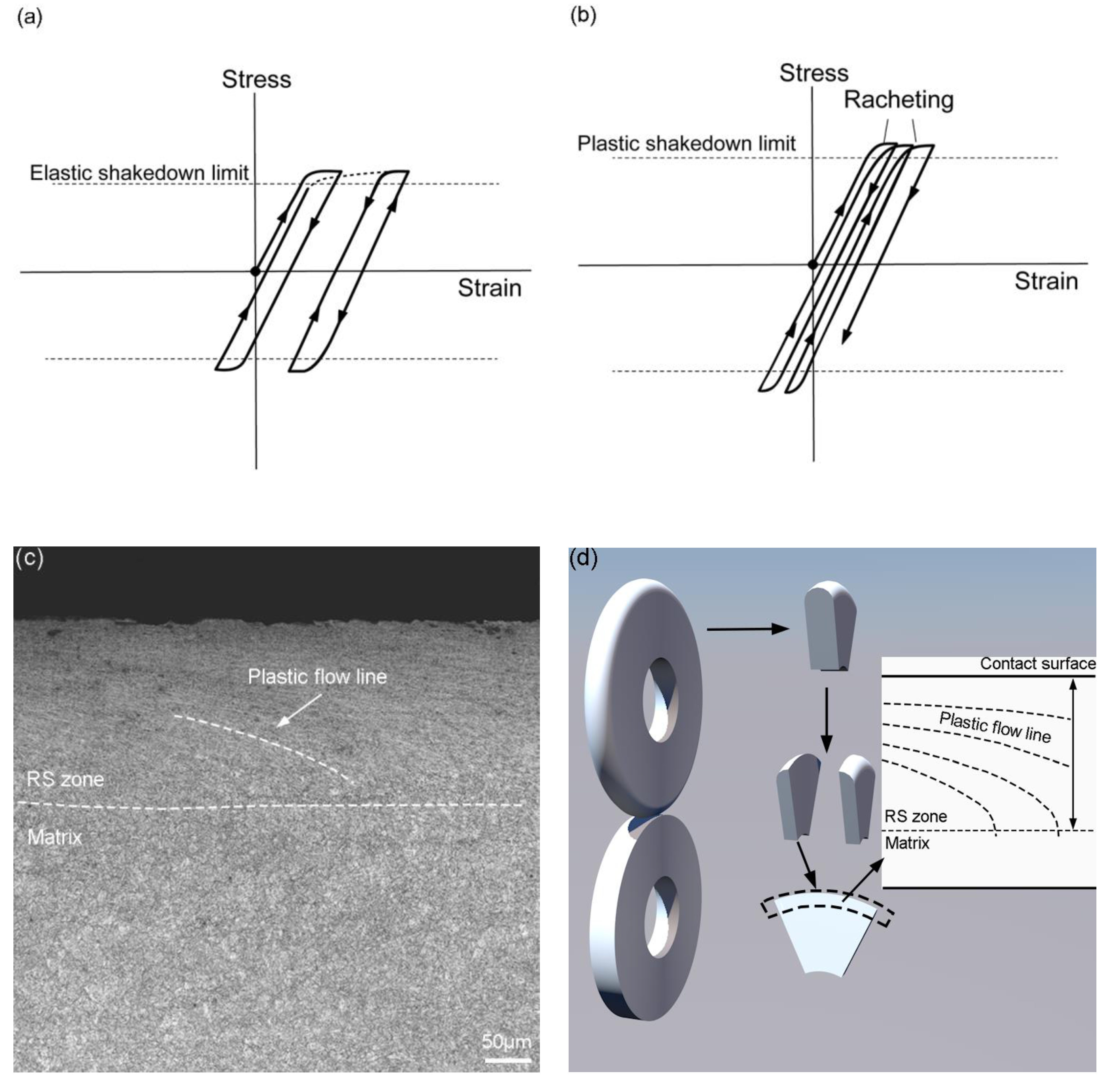 Metals 11 01478 g005