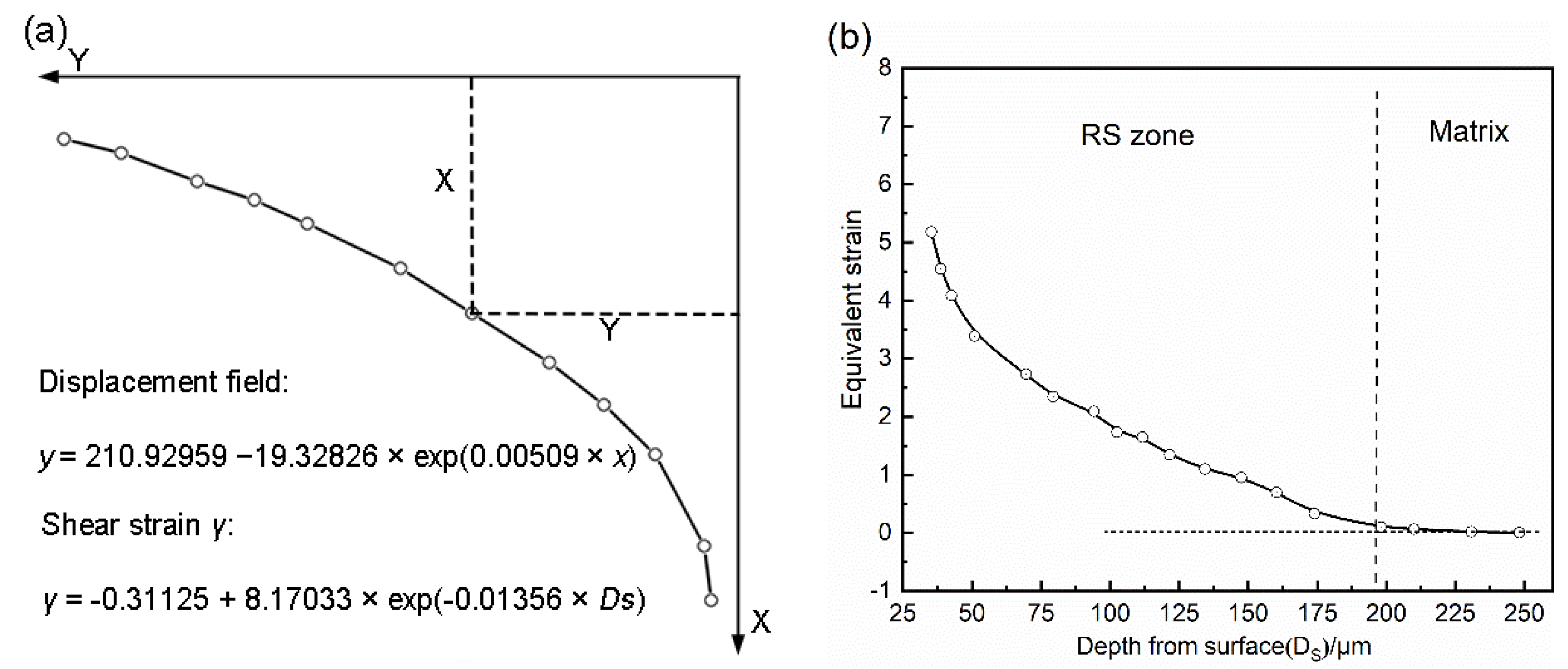 Metals 11 01478 g007