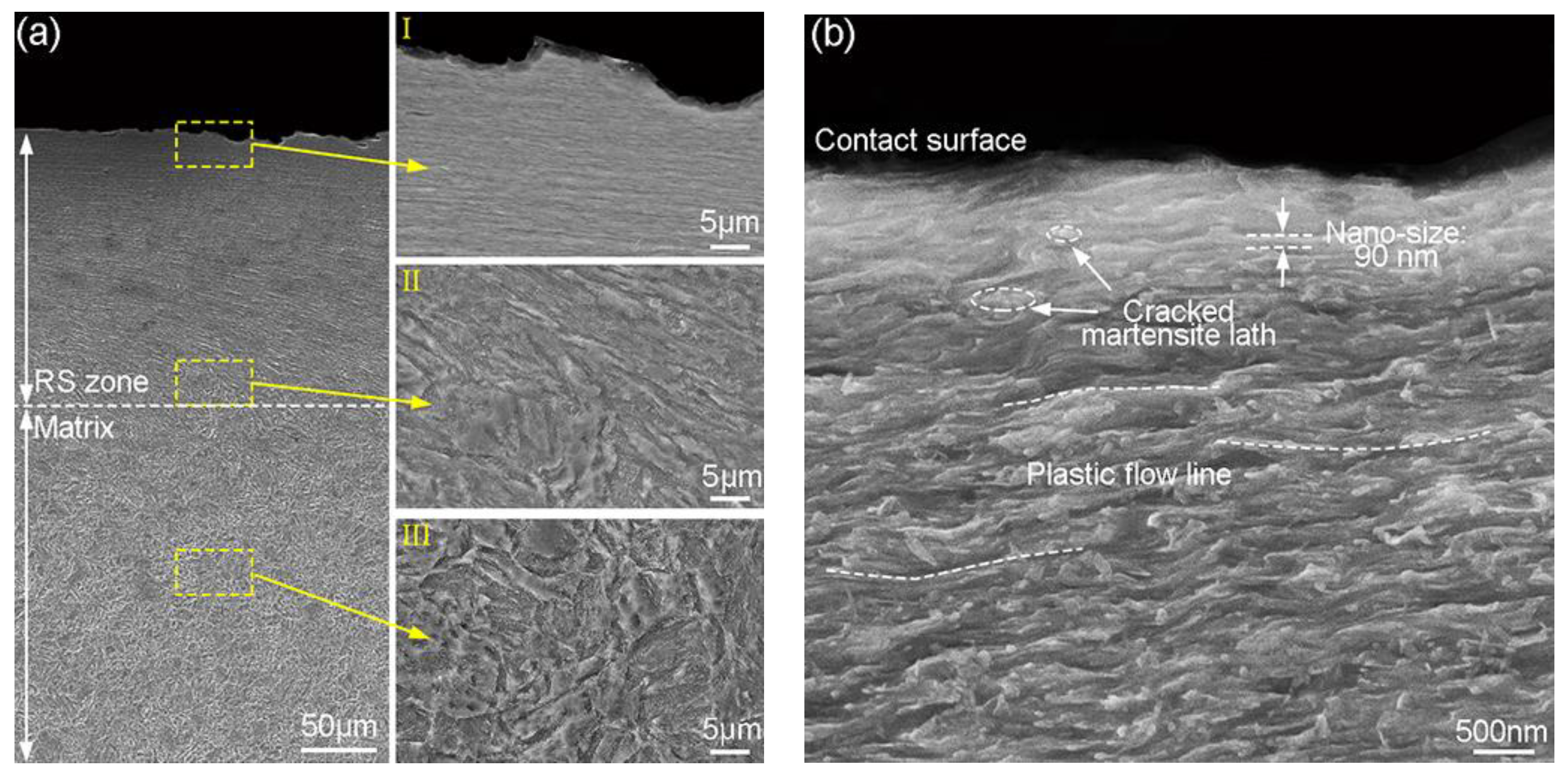 Metals 11 01478 g008