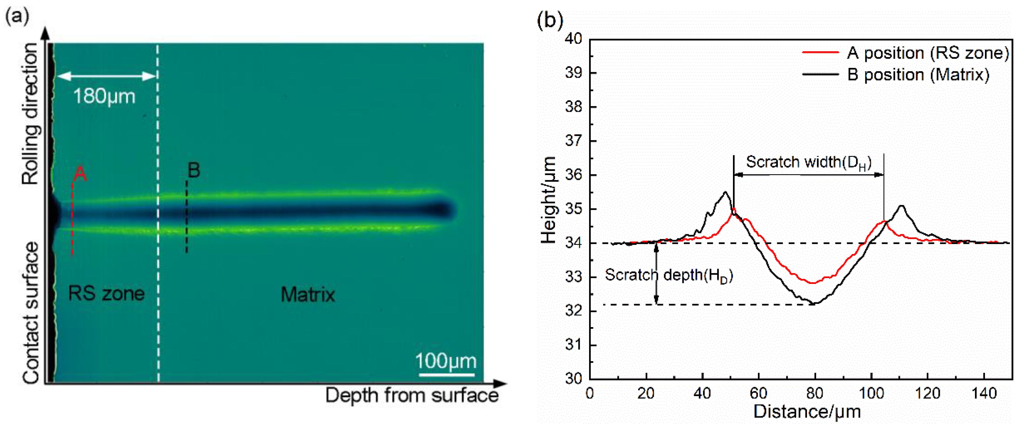 Metals 11 01478 g011
