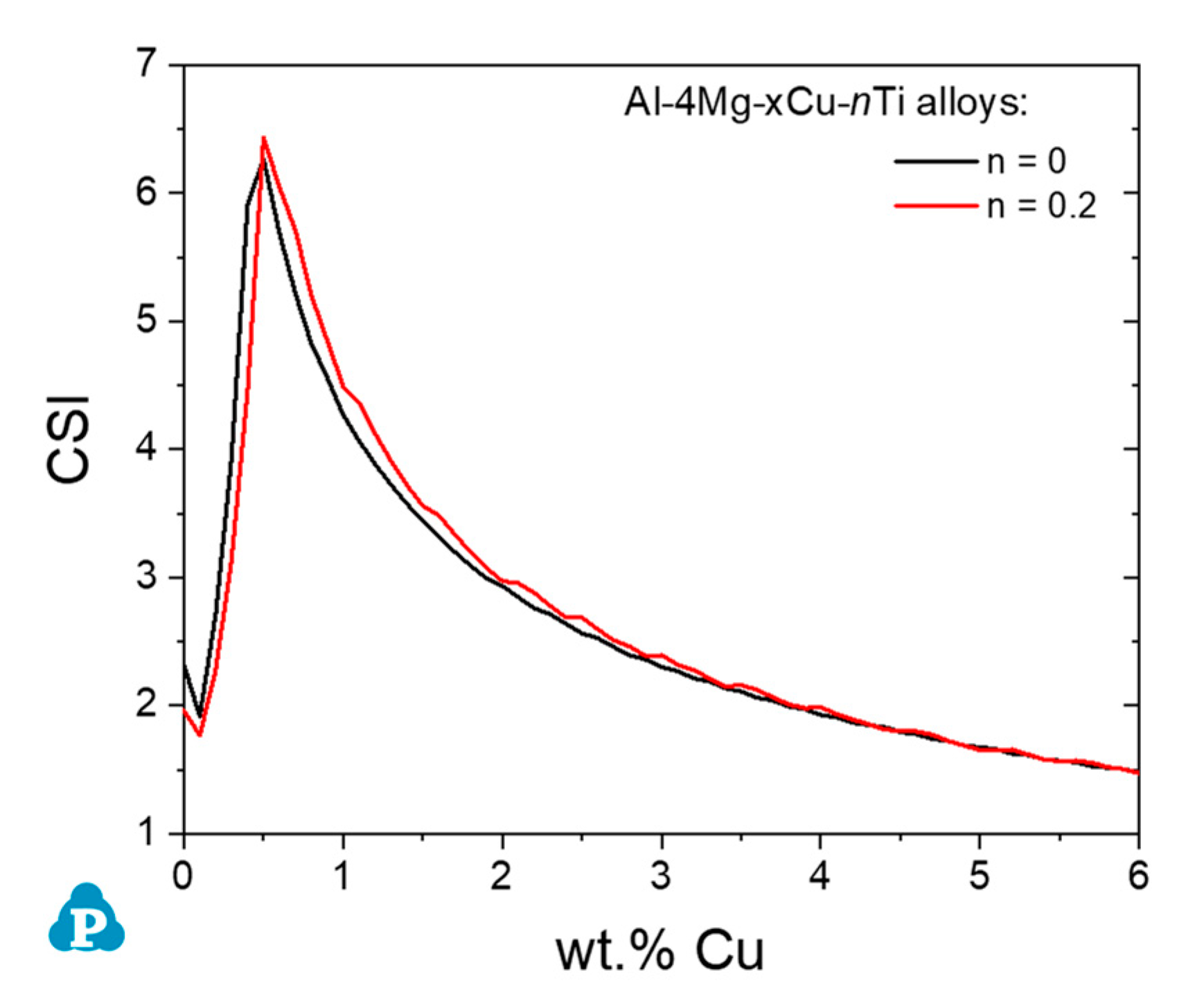 Metals 11 01479 g011