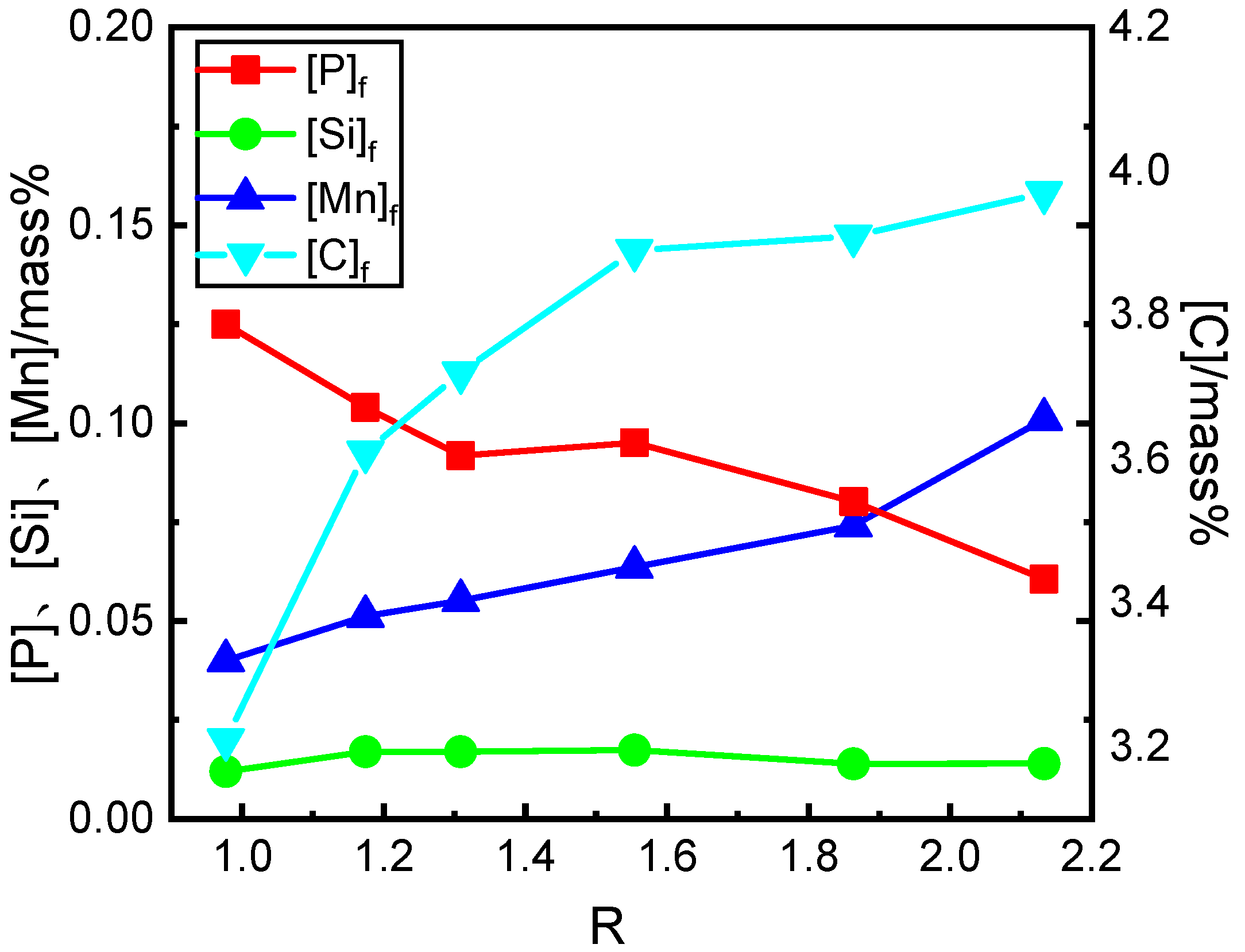 Metals 11 01480 g001