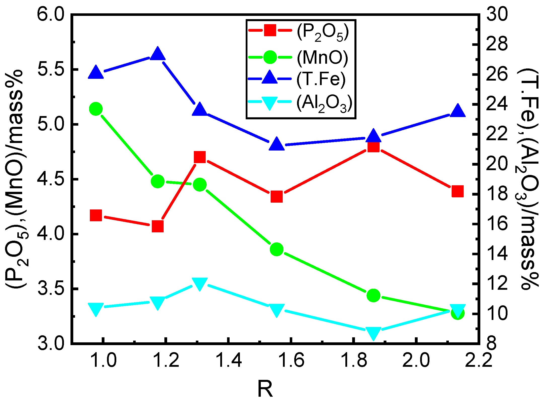 Metals 11 01480 g003