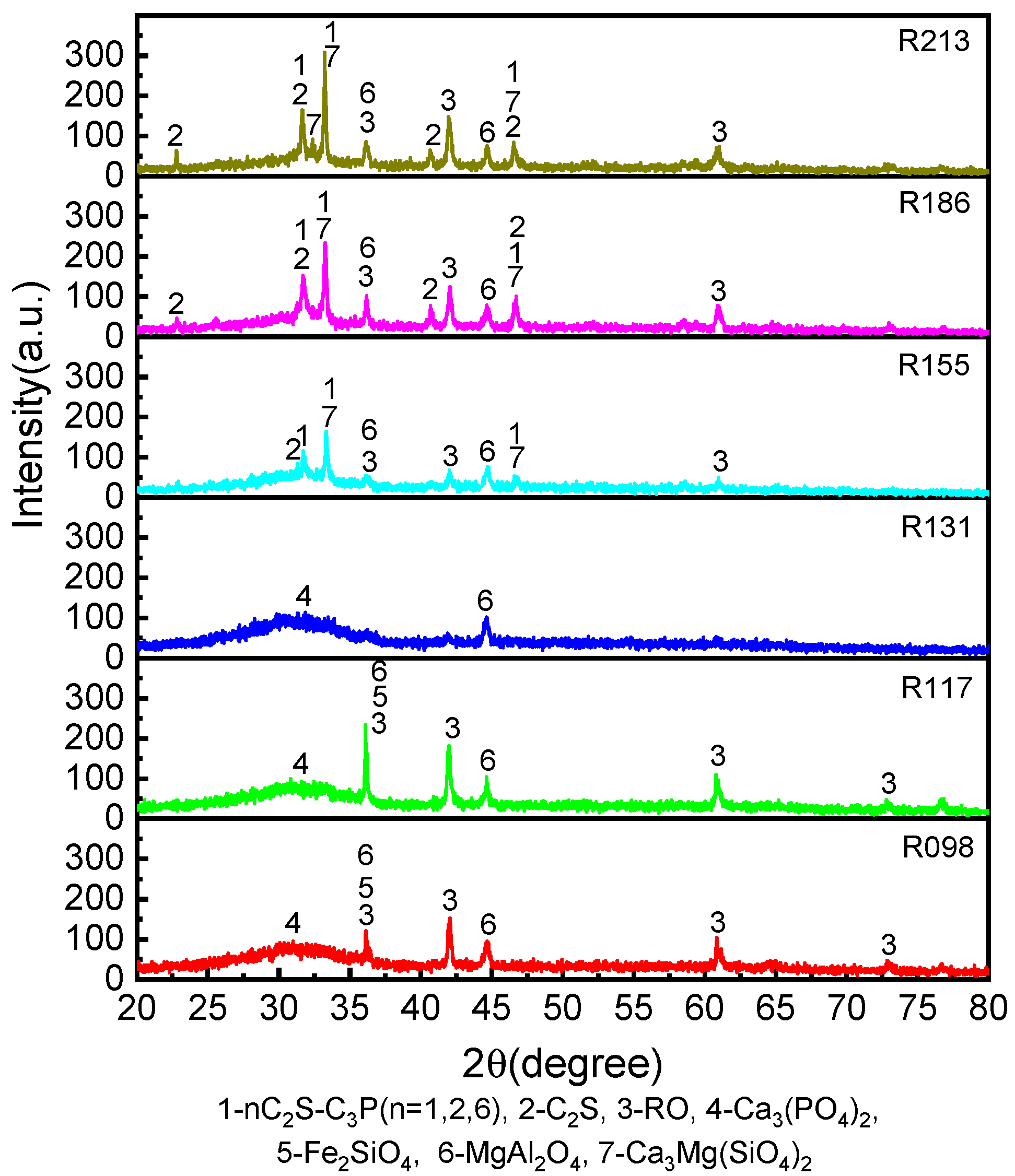Metals 11 01480 g007