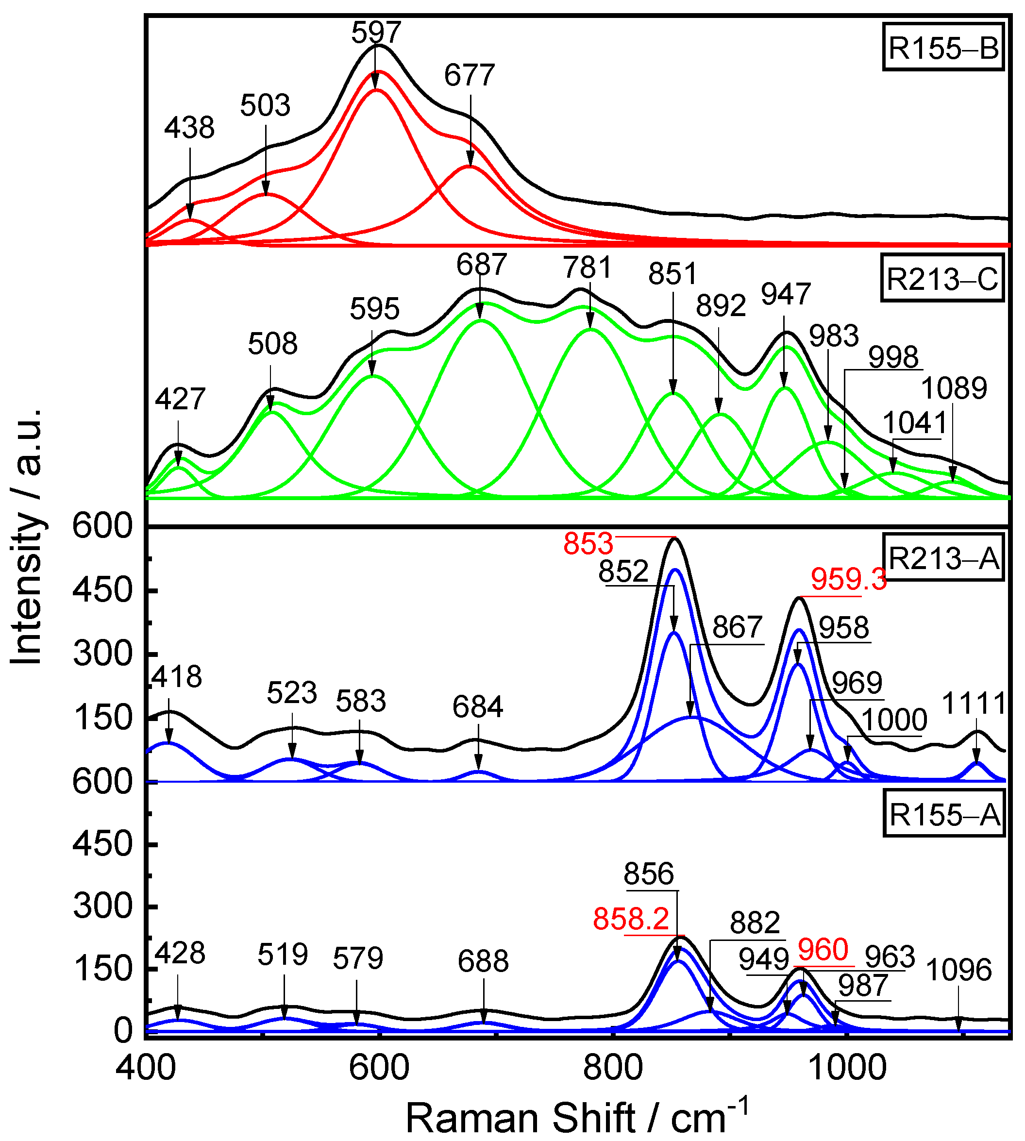 Metals 11 01480 g008